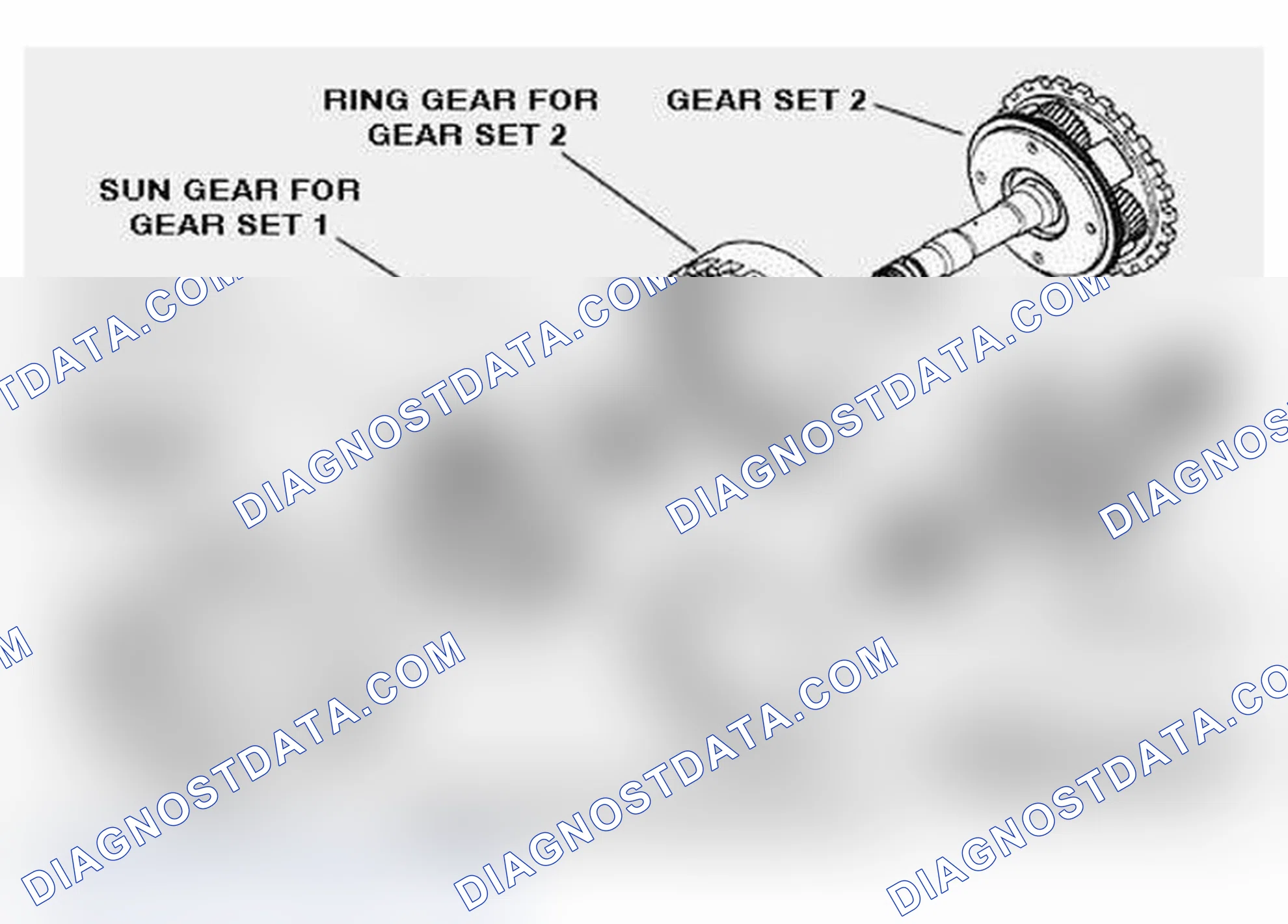 Scheme 80: Wilson Gear Set