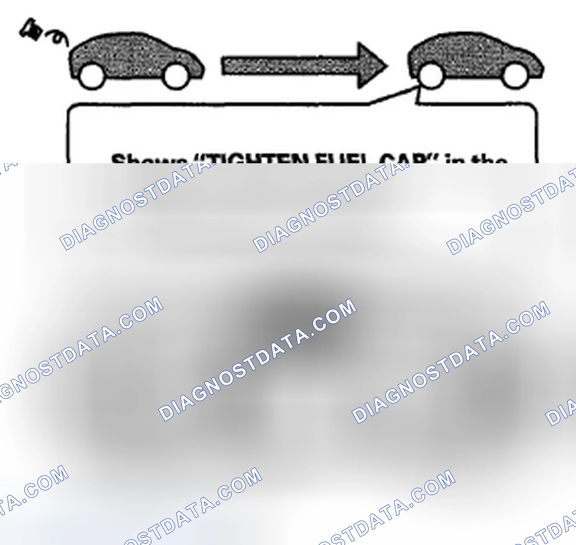 Scheme 144: First drive cycle