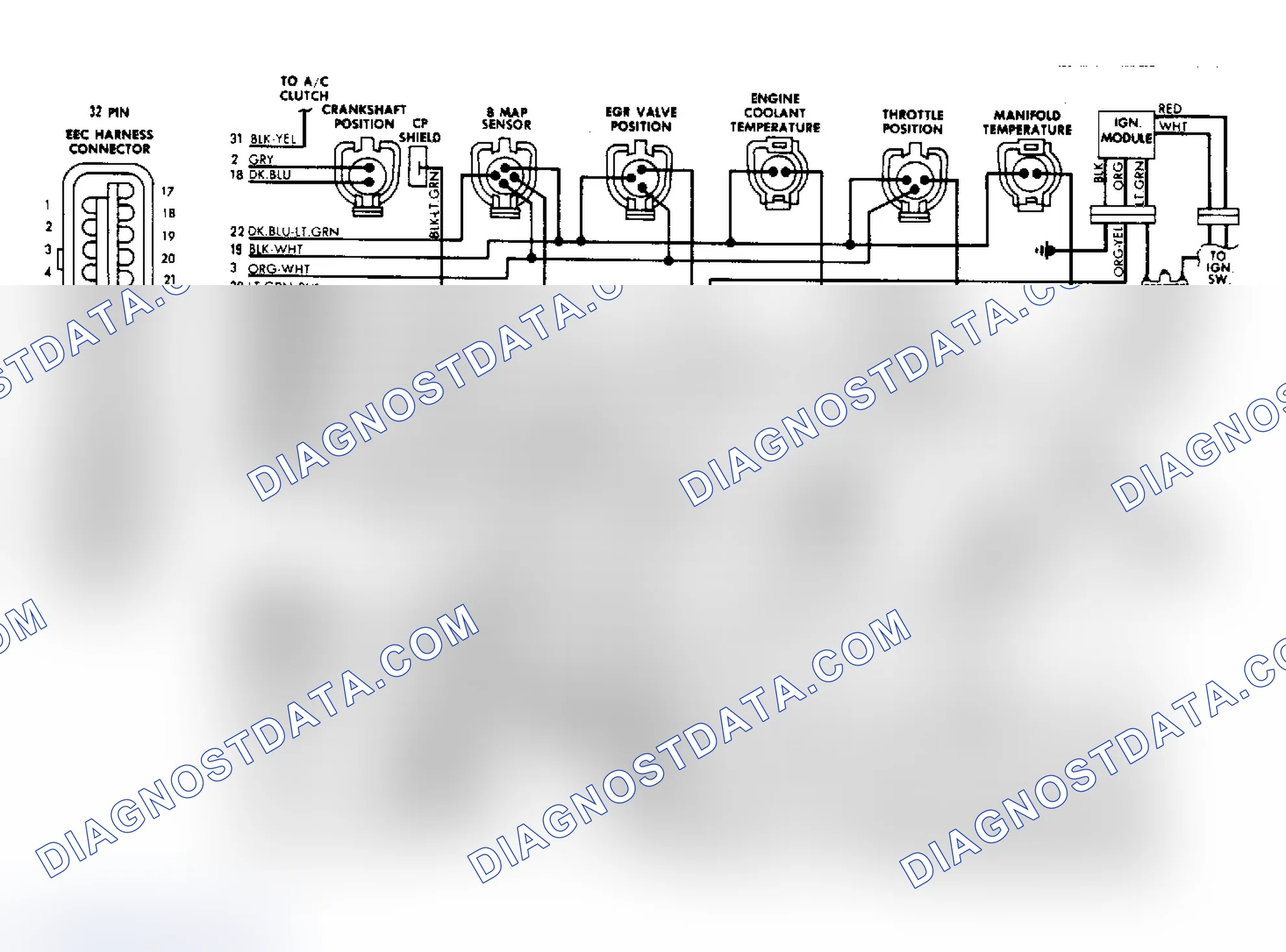 Scheme 65: Electronic Engine Control System Wiring Diagram