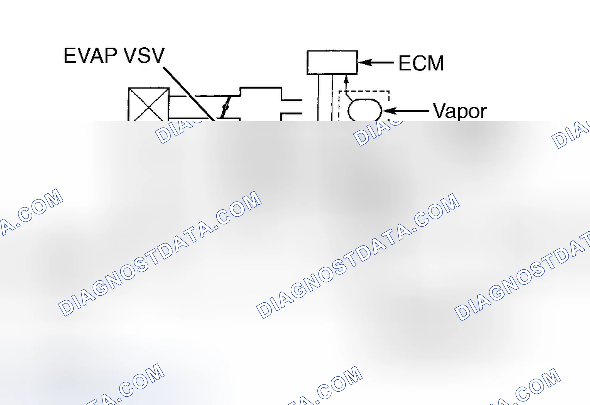Scheme 49: Vapor Pressure Sensor (Land Cruiser, Tacoma & Tundra)