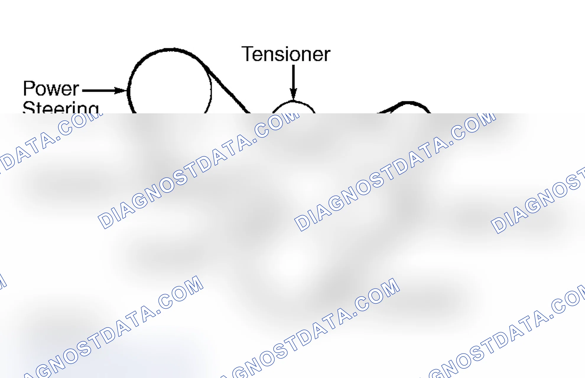 Scheme 2: Serpentine Belt Routing (1.9L Saturn DOHC)