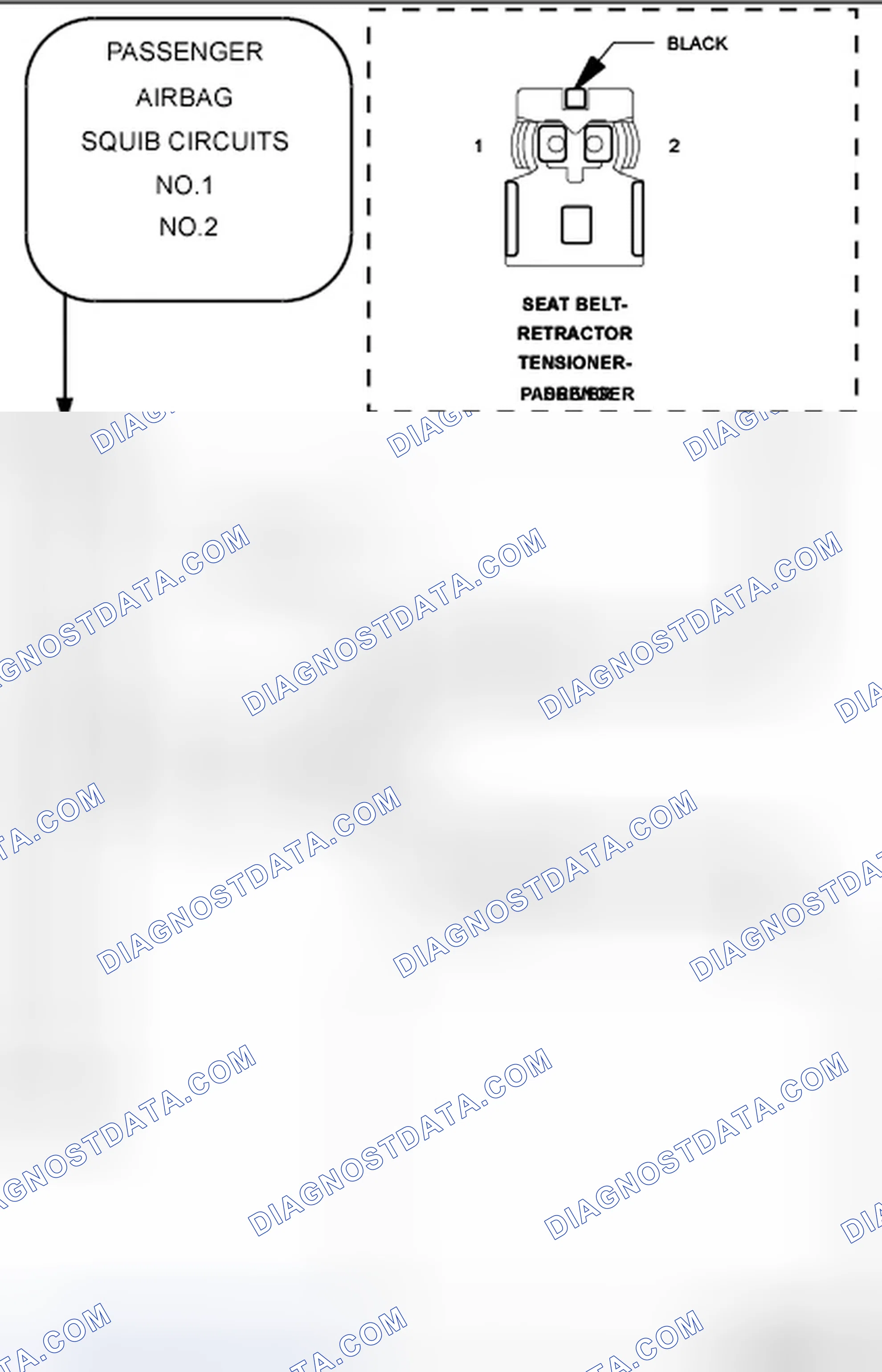 Scheme 129: Diagnostic Test