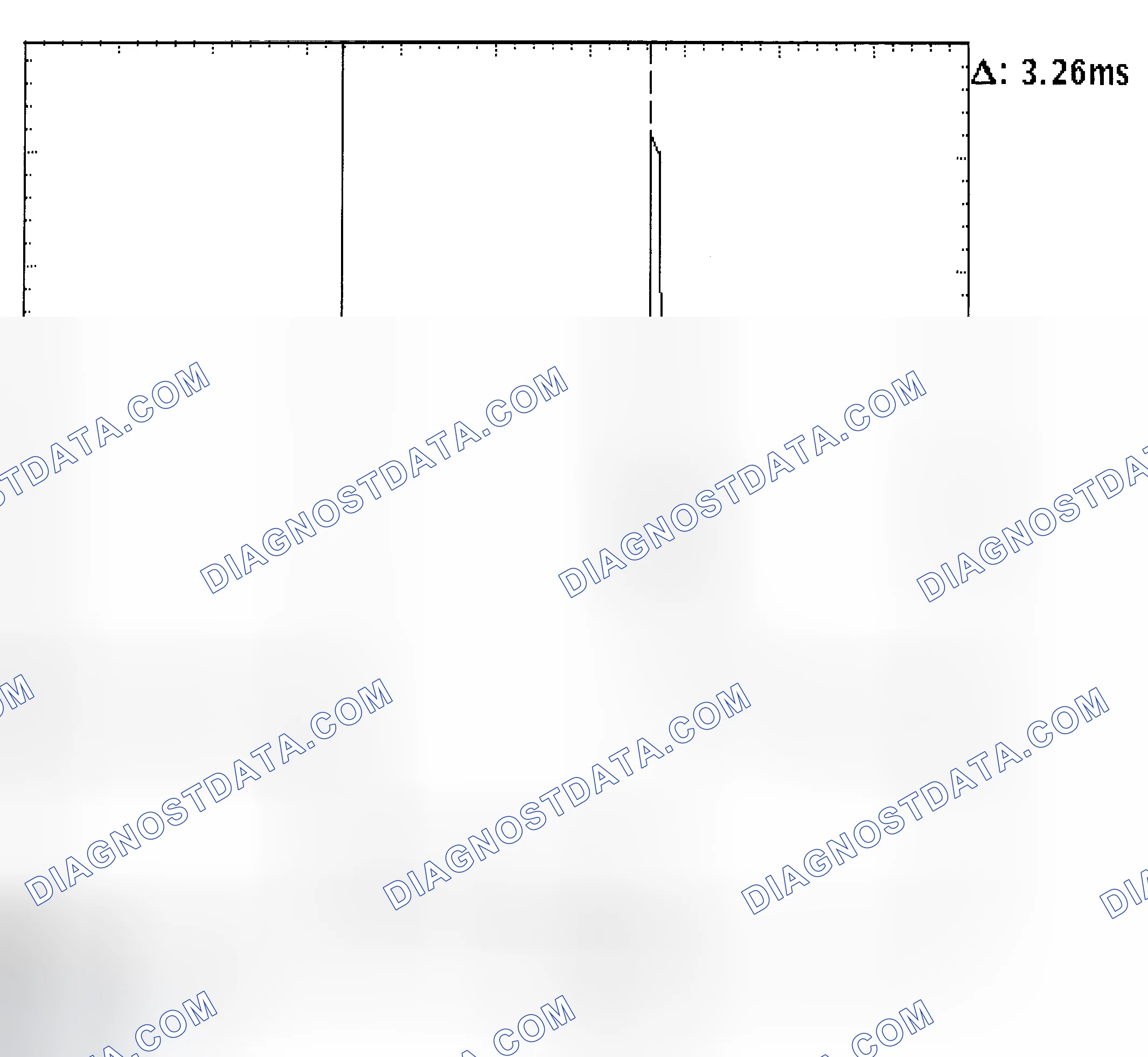 Scheme 22: Injector Bank - Known Good - Voltage Pattern