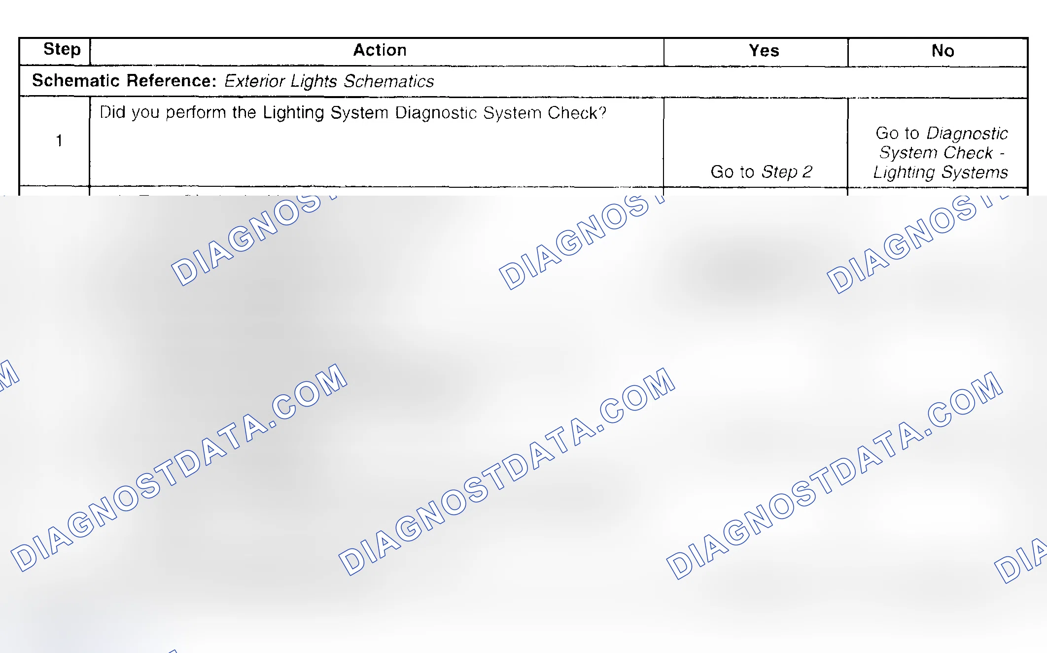 Scheme 154: STOP LAMPS INOPERATIVE