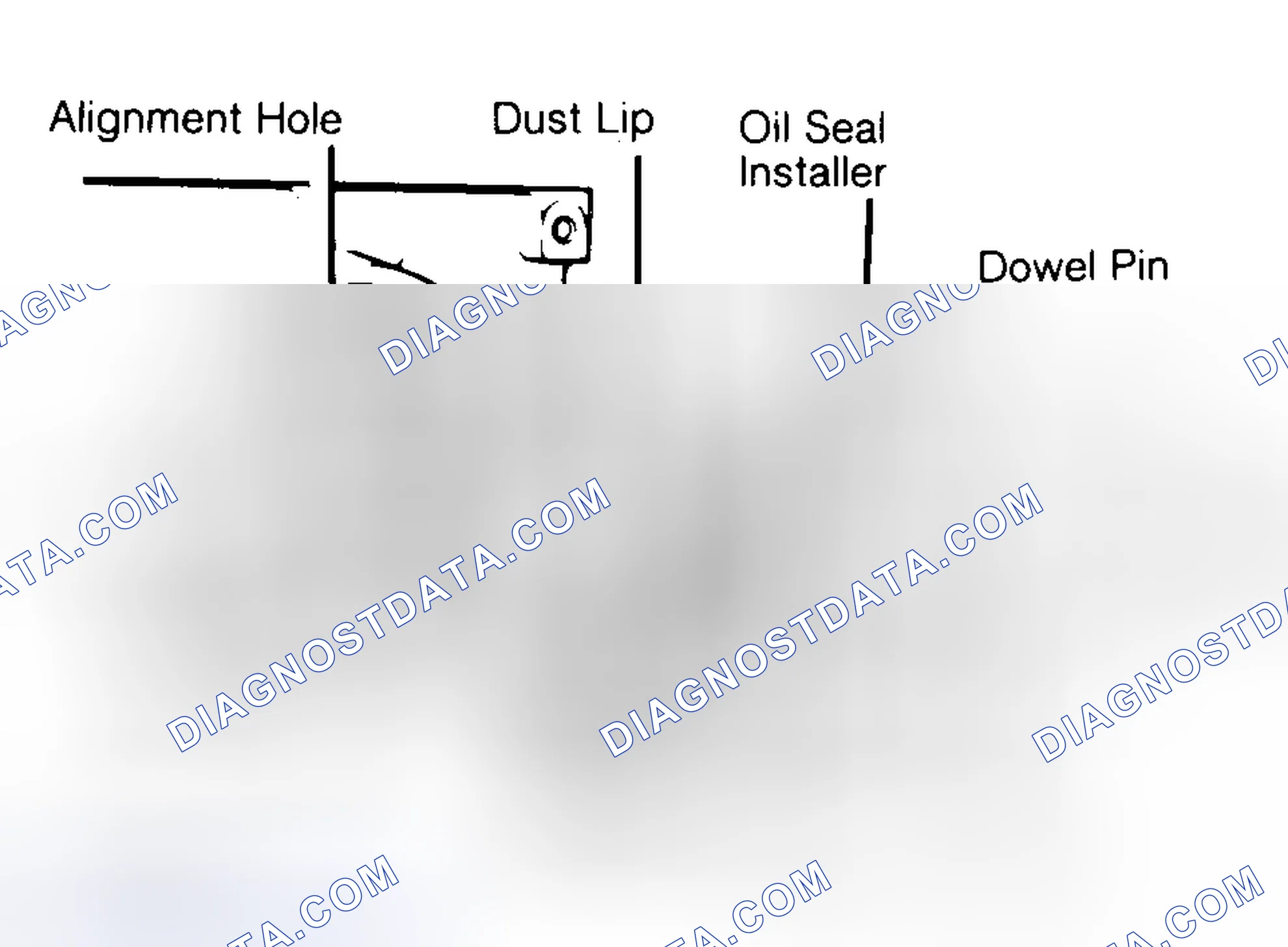 Scheme 10: Installing Typical One-Piece Oil Seal