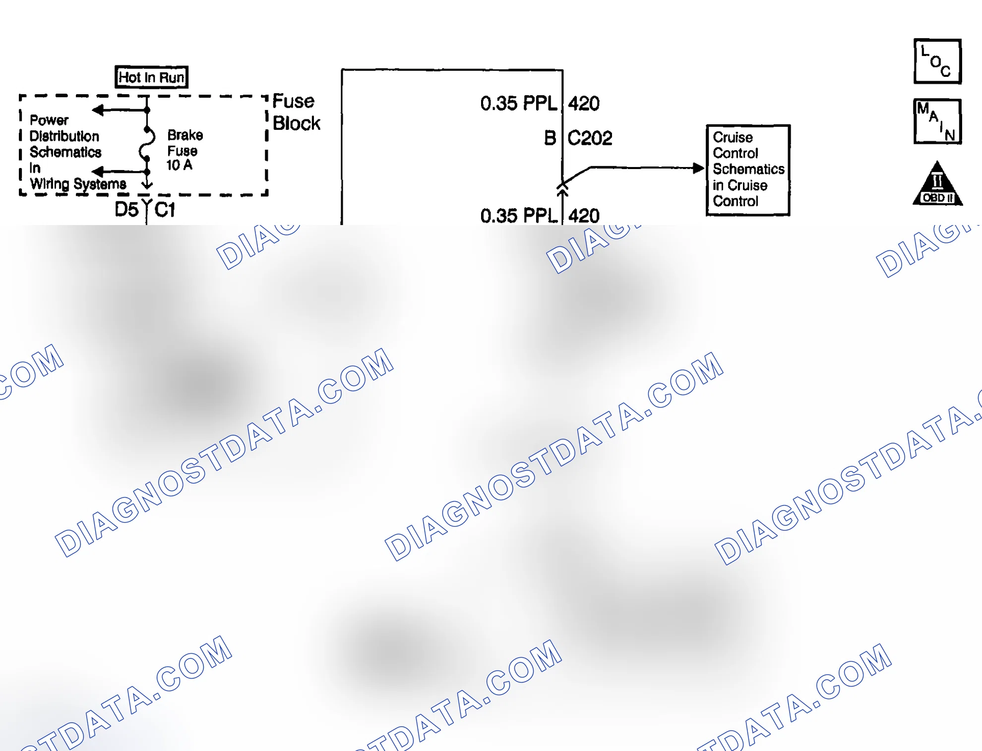 Scheme 816: DTC P0724: closed TCC/Stop Lamp Switch Circuit During Decelerations