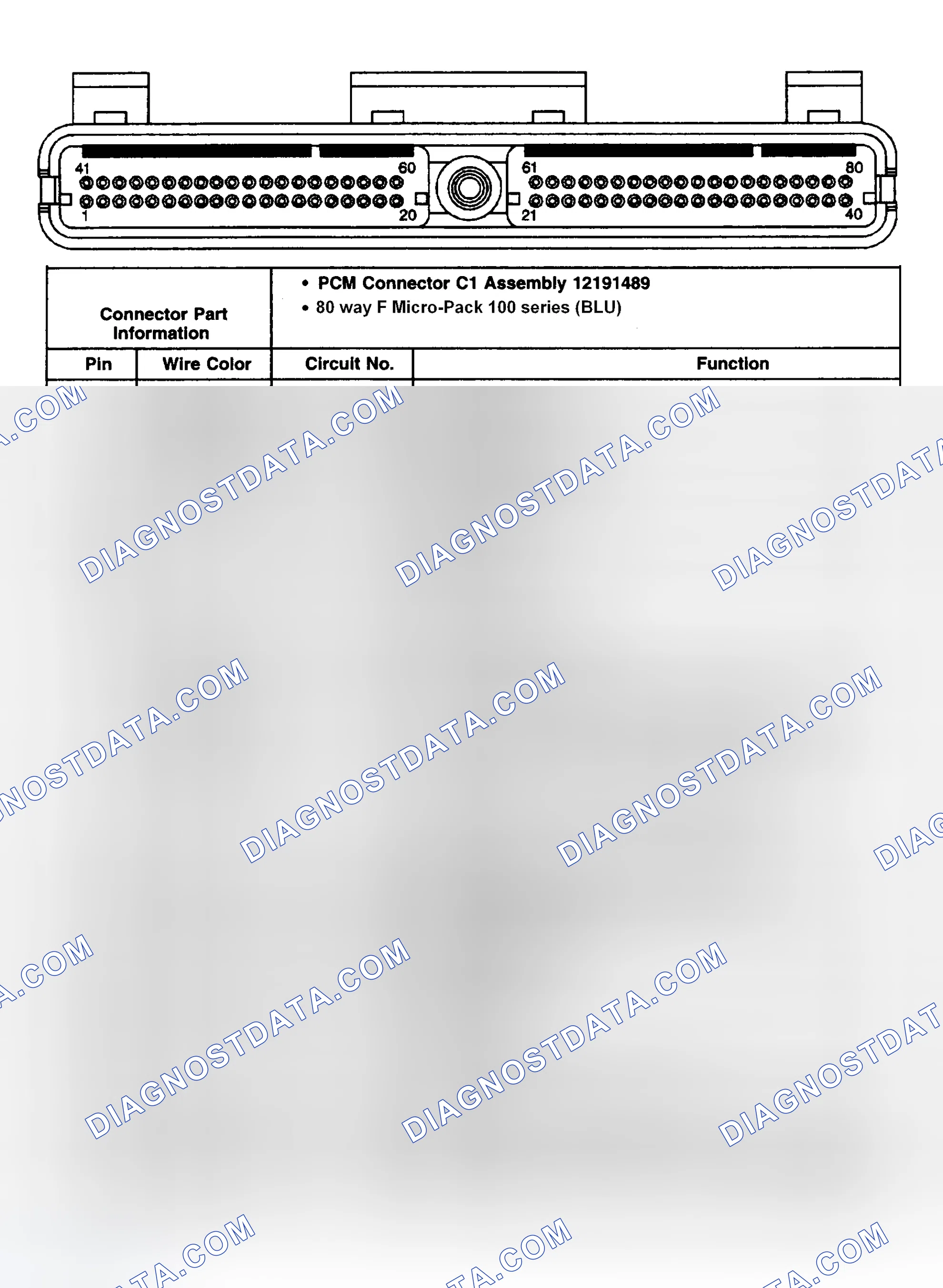 Scheme 42: PCM Harness Resistance