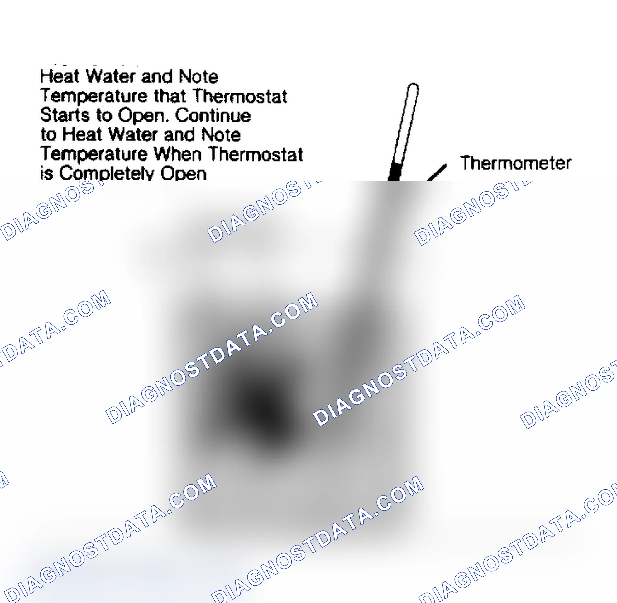 Scheme 1: THERMOSTAT