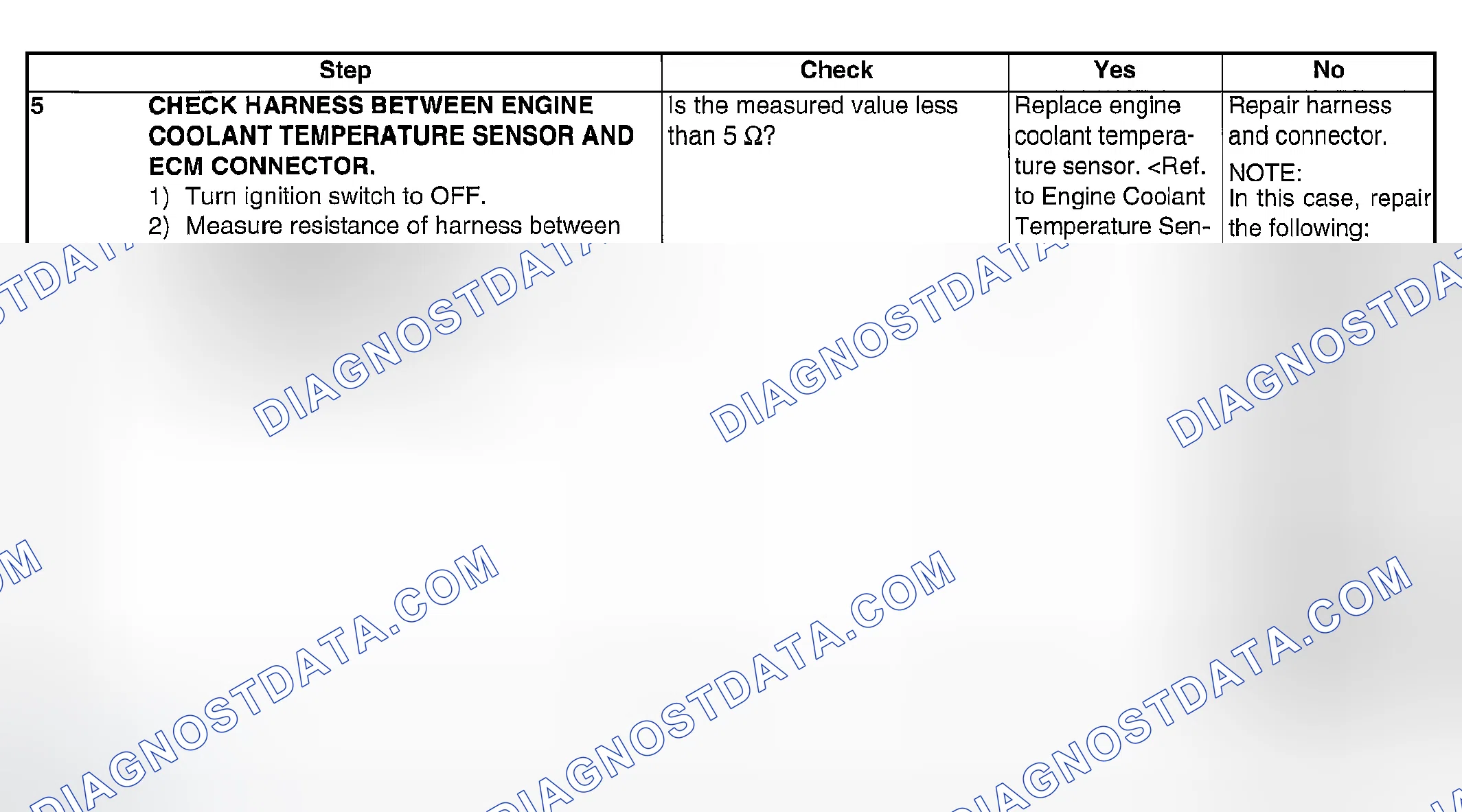 Scheme 1785