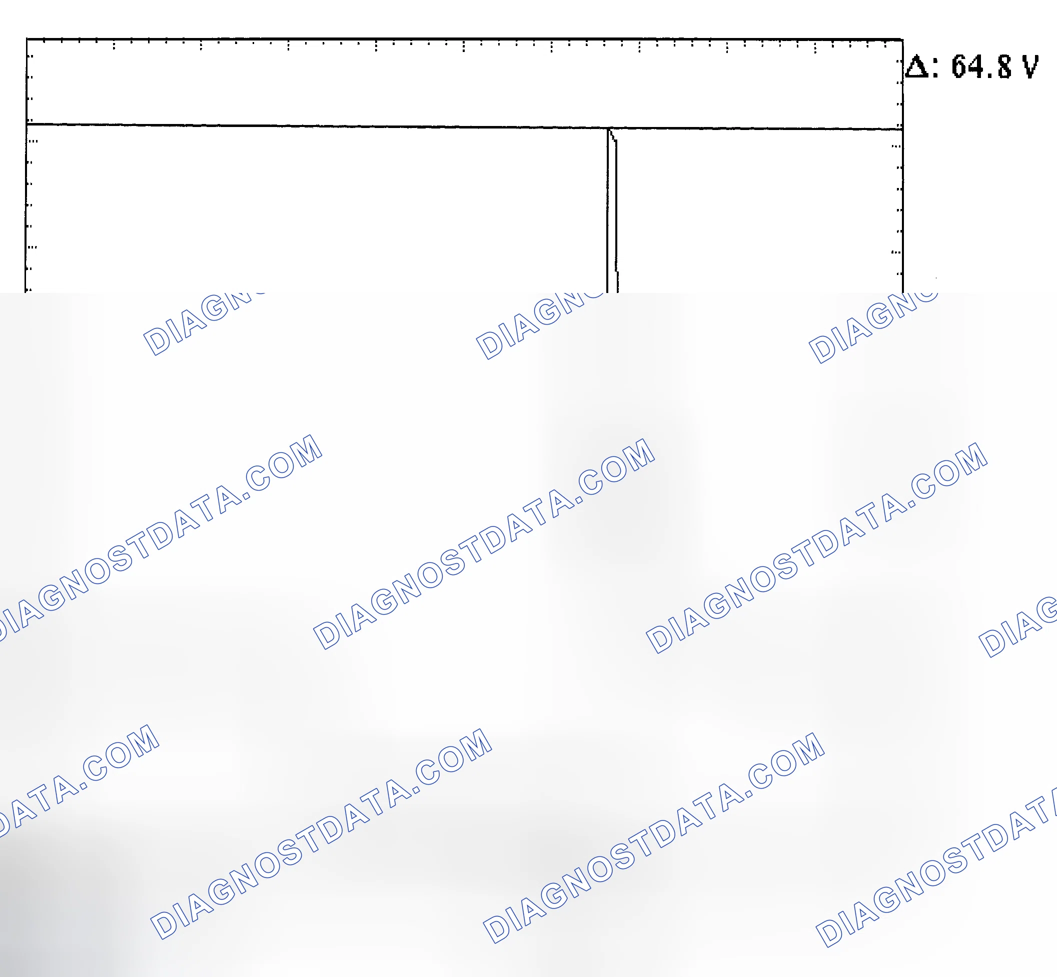 Scheme 21: Injector Bank - Known Good - Voltage Pattern