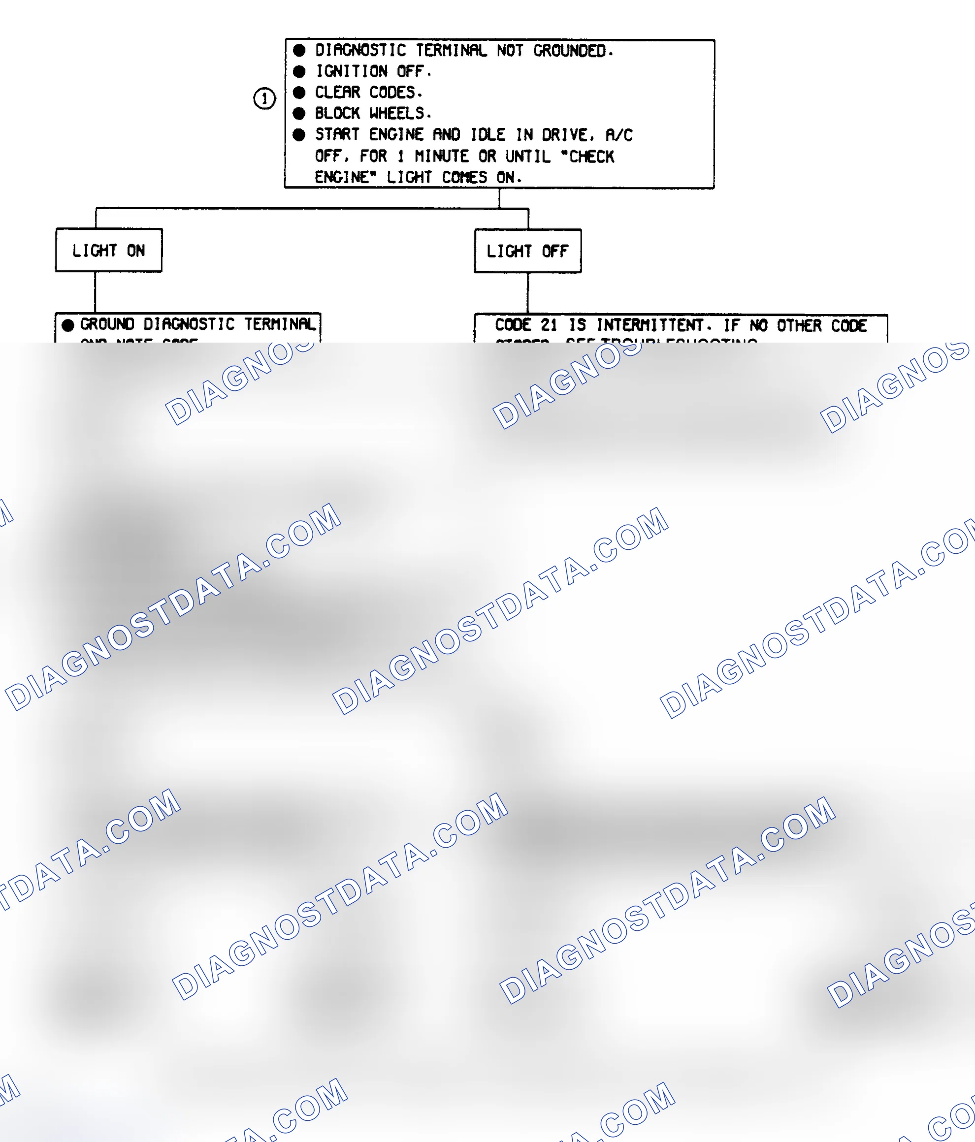 Scheme 44: Code 21 - Throttle Position Sensor (TPS) Voltage High (2.0L)