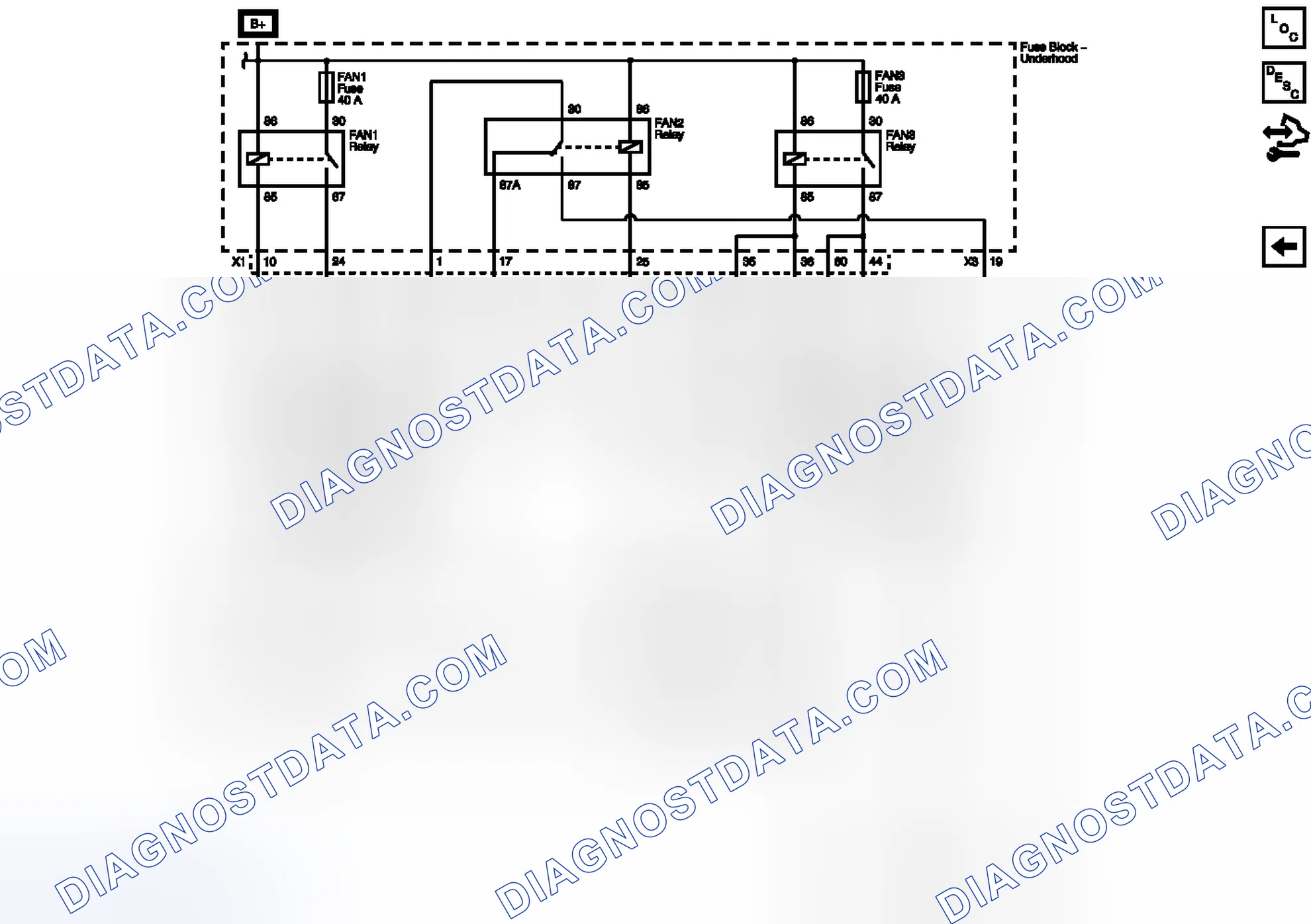 Scheme 15: 3.0L LFW