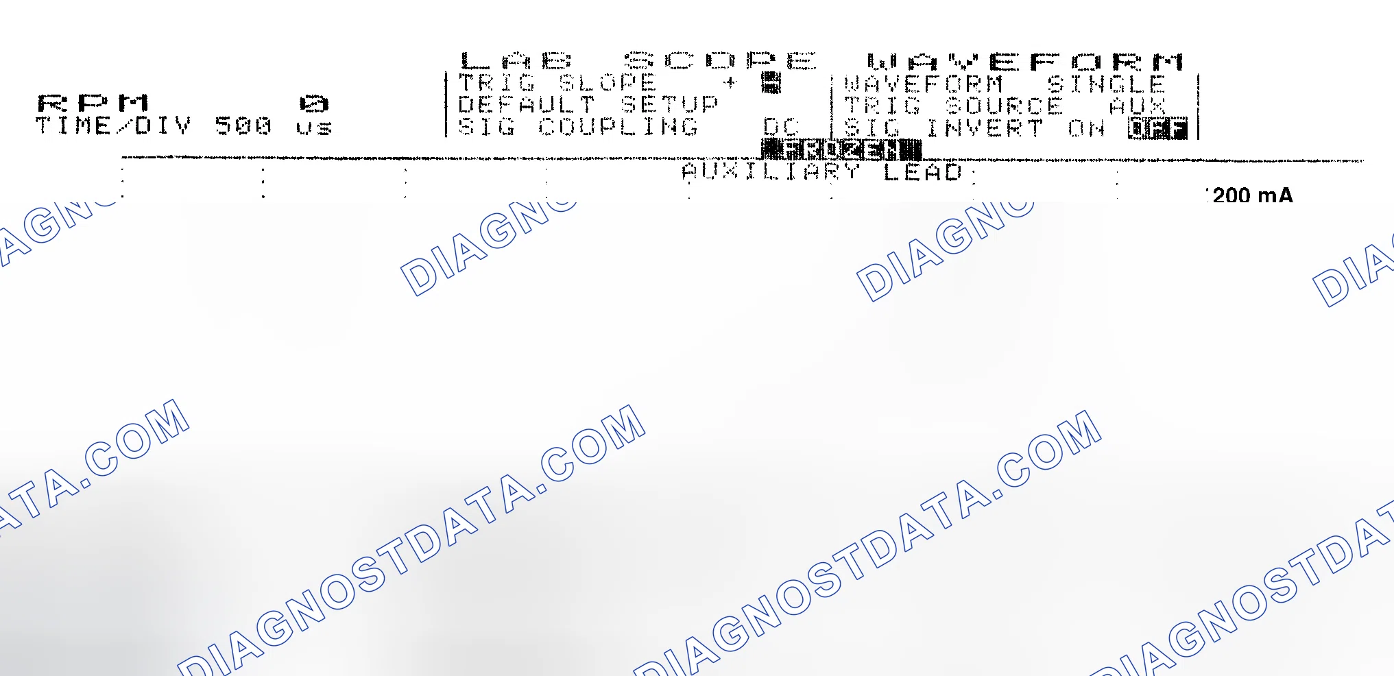 Scheme 17: Single Injector w/Normal Current Flow - Current Pattern