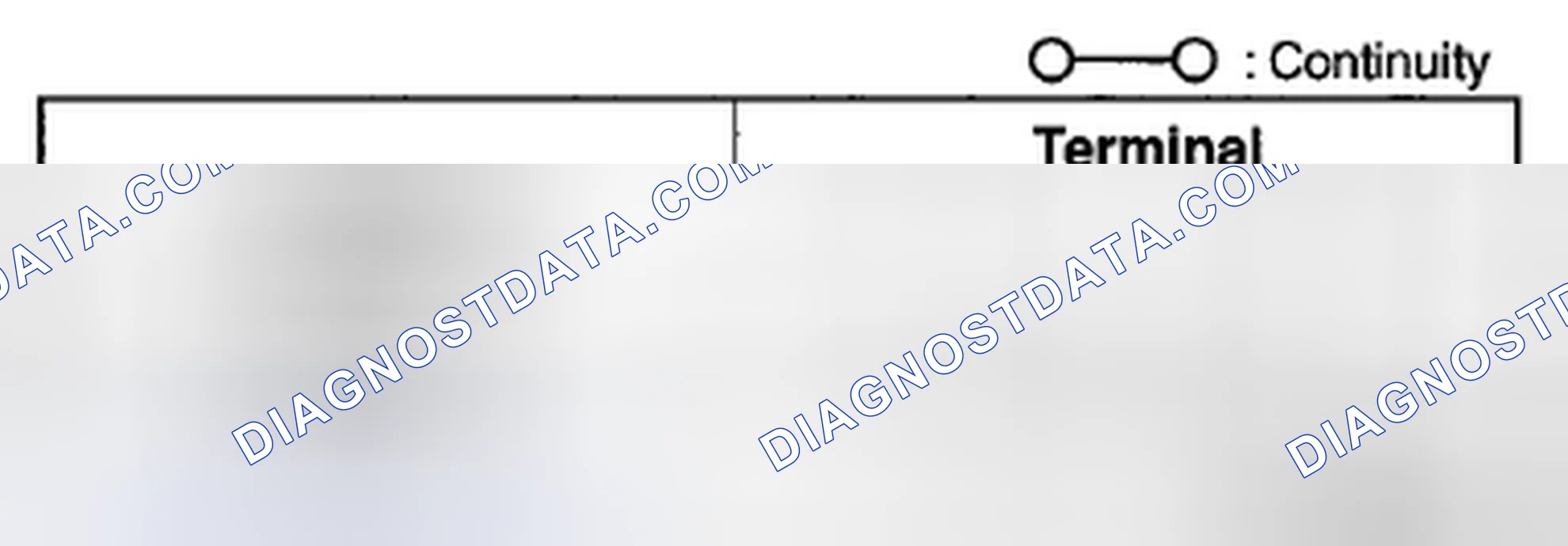 Scheme 17: WASHER FLUID-LEVEL SENSOR INSPECTION