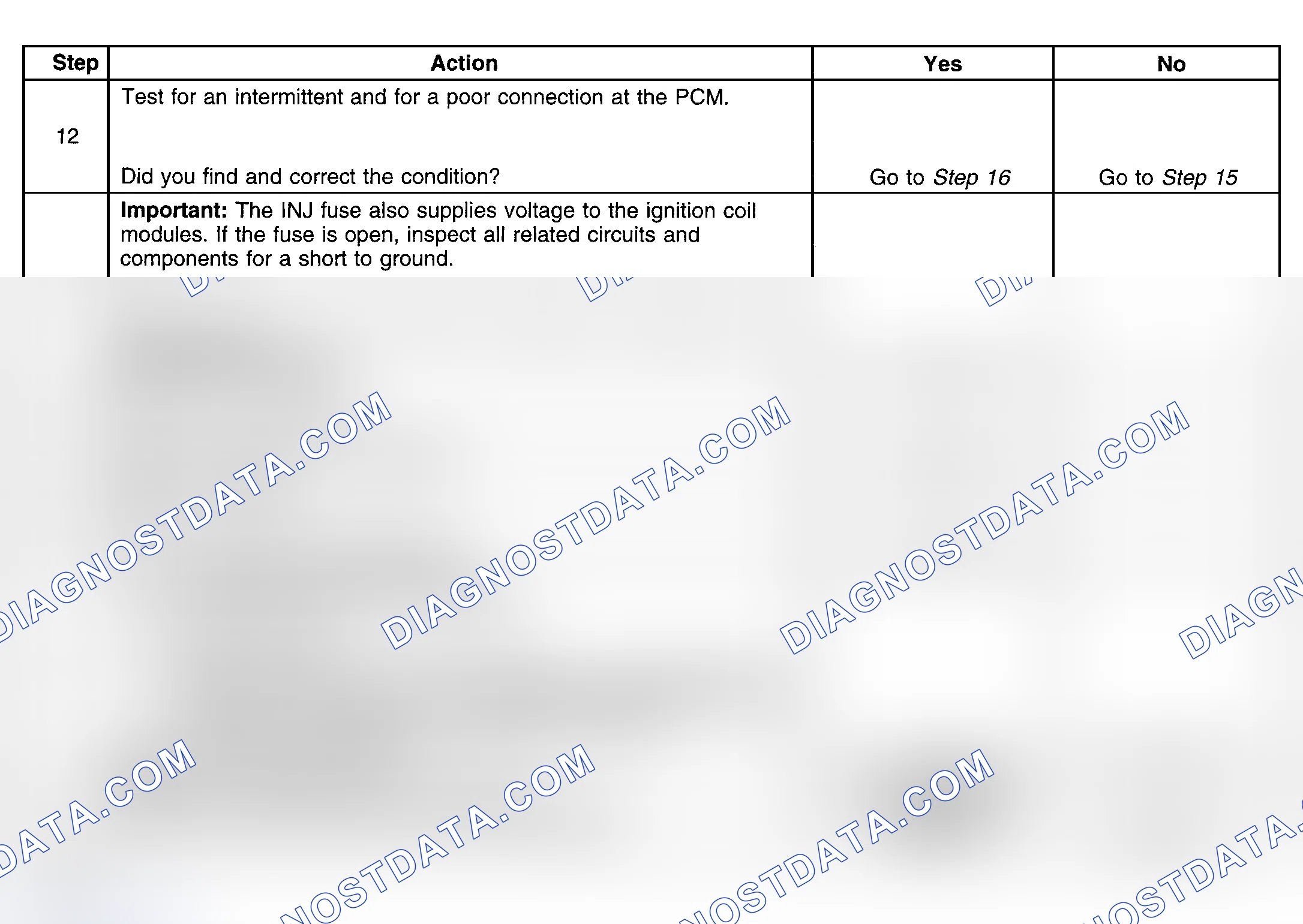 Scheme 336