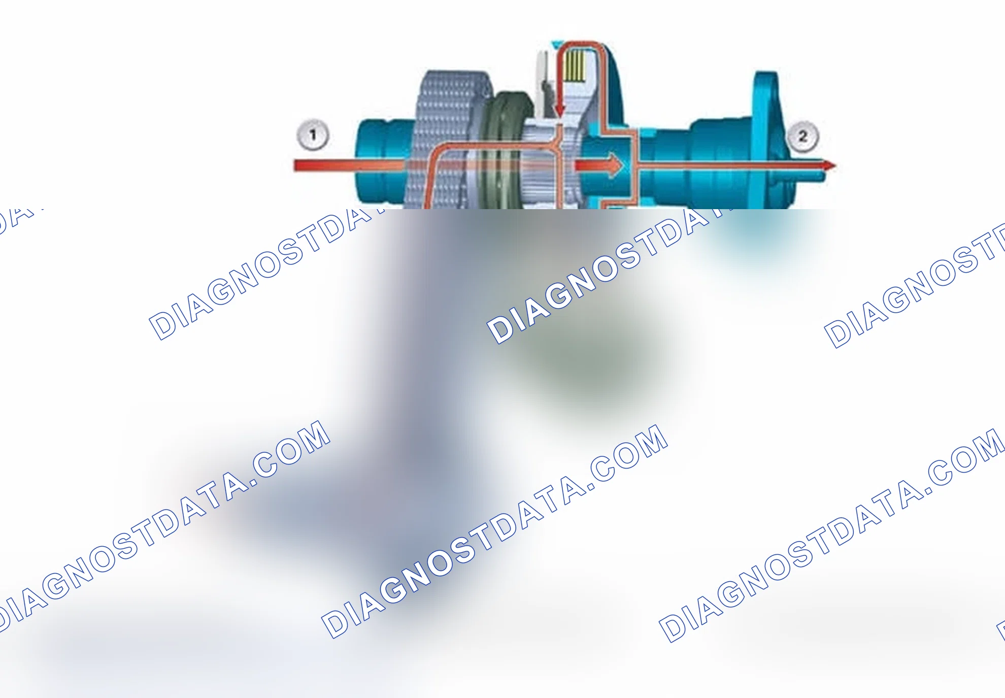 Scheme 3: Power Flow