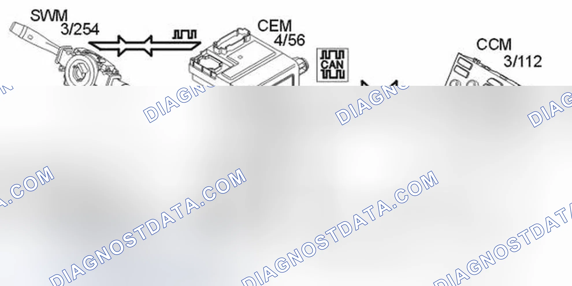 Scheme 21: Residual Heater