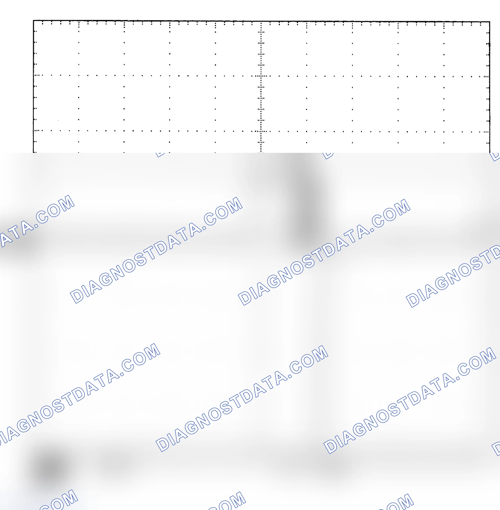 Scheme 25: Single Injector - Known Good - Voltage Pattern