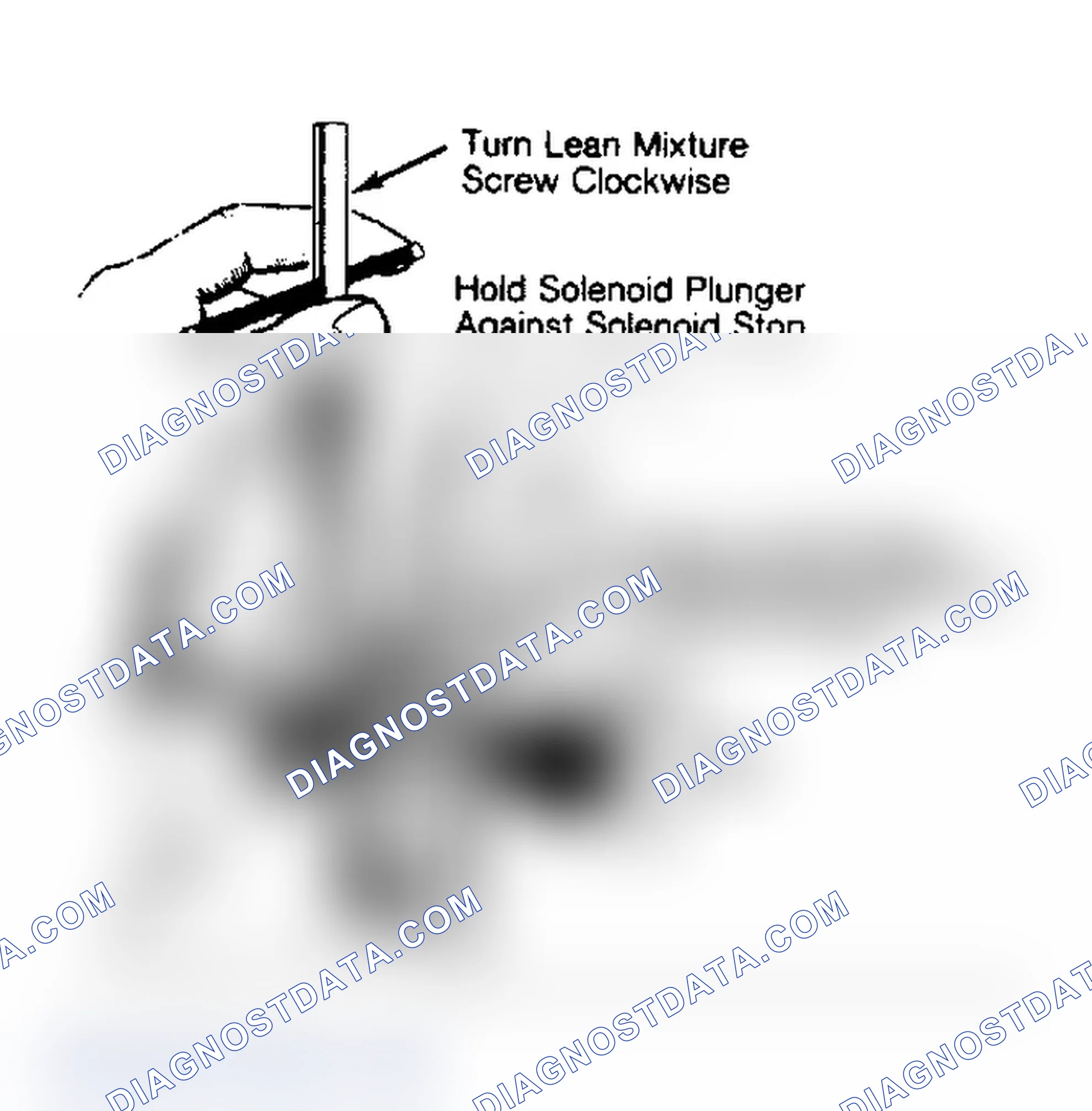 Scheme 11: Adjusting Mixture Control Solenoid