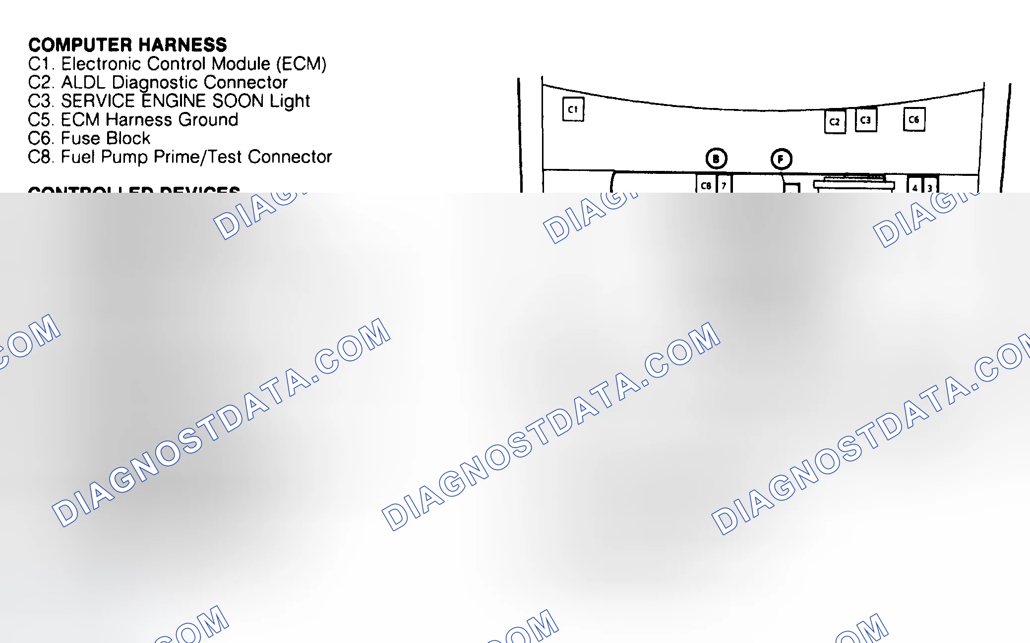 Scheme 2: Component Locations (2 Of 5)