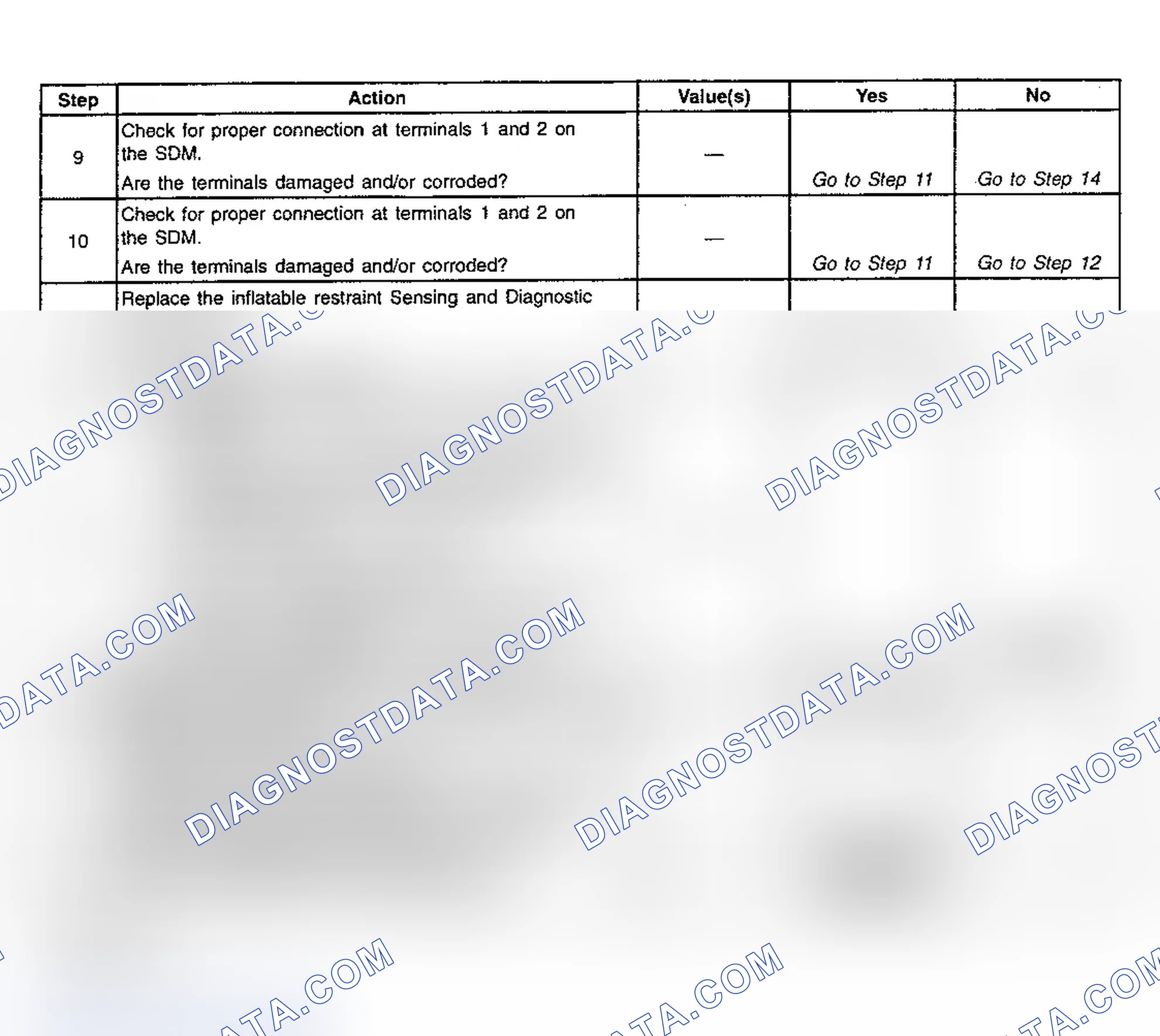 Scheme 47