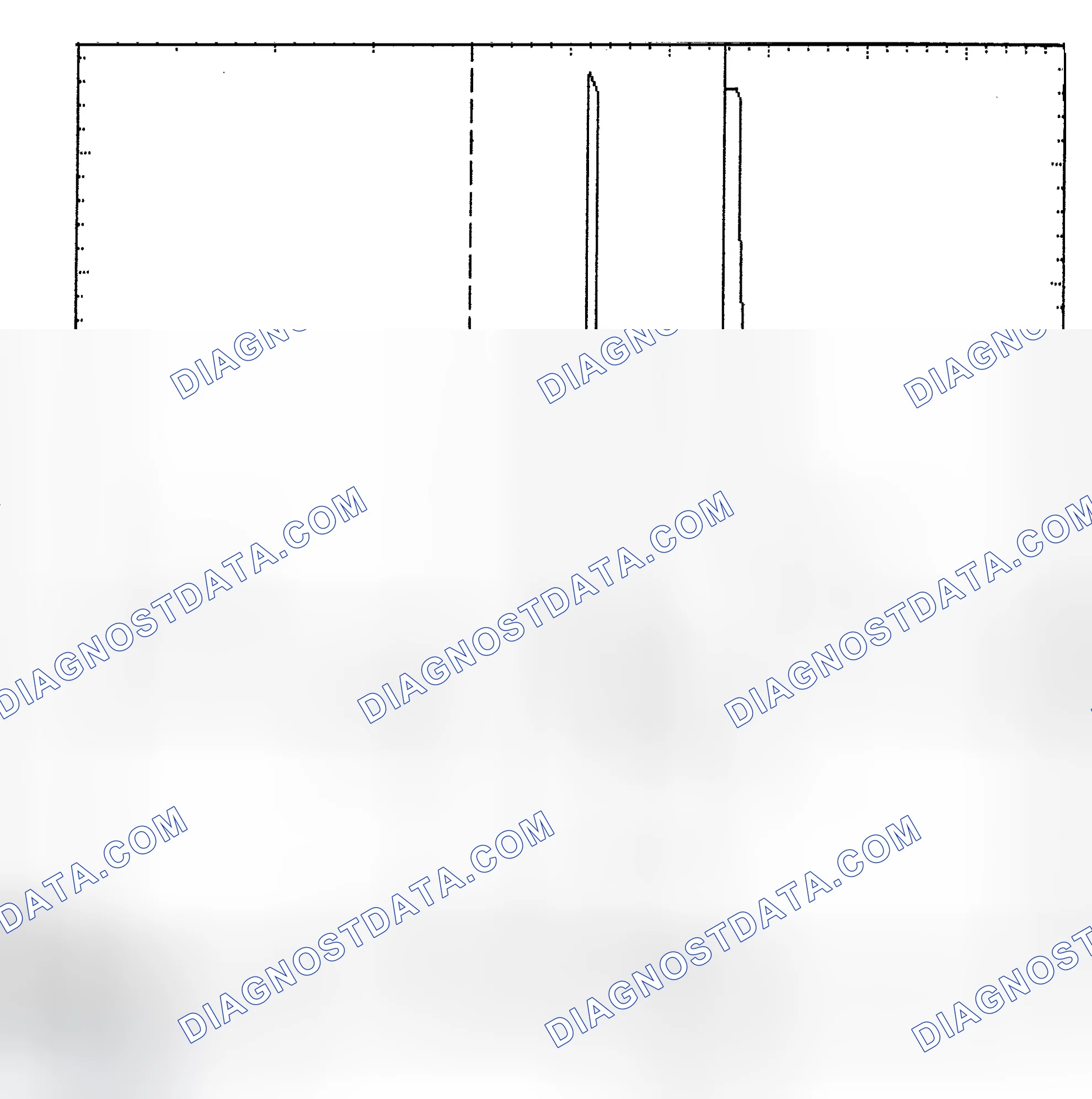 Scheme 6: Identifying Current Controlled Type Injector Pattern
