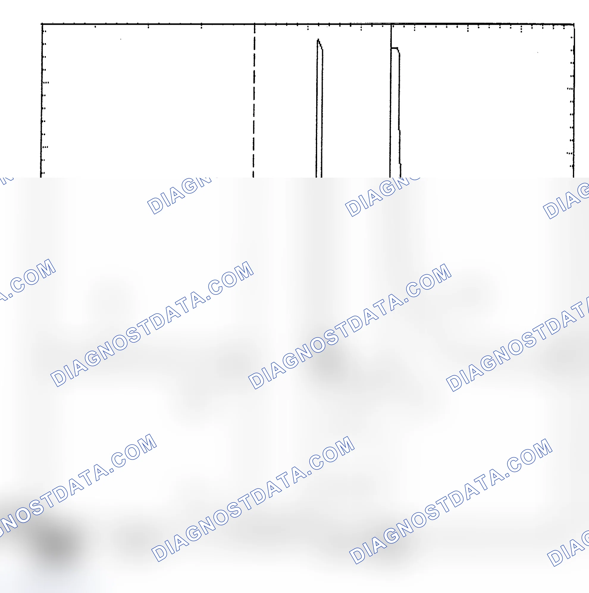 Scheme 6: Identifying Current Controlled Type Injector Pattern