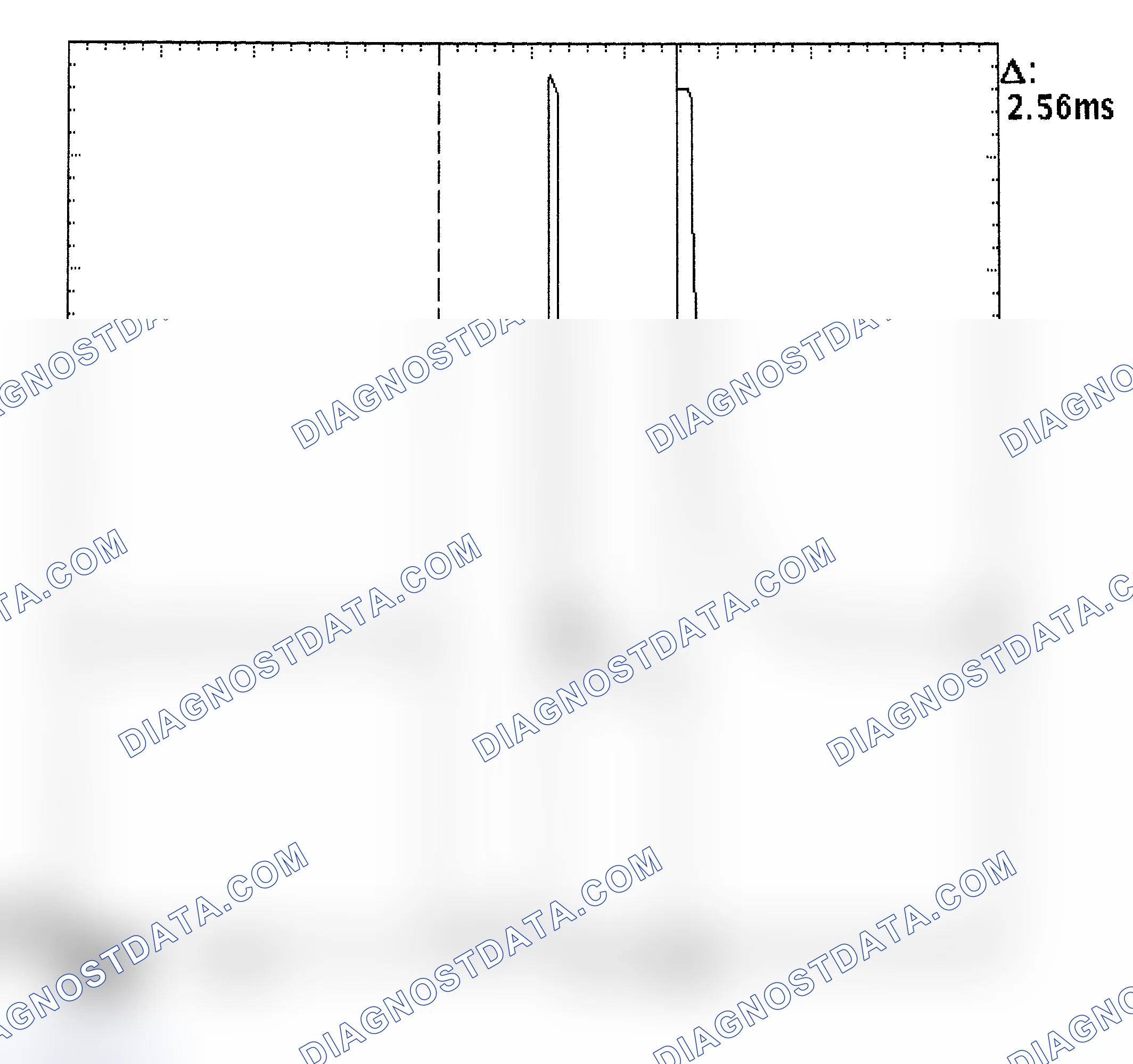 Scheme 27: Injector Bank - Known Good - Voltage Pattern