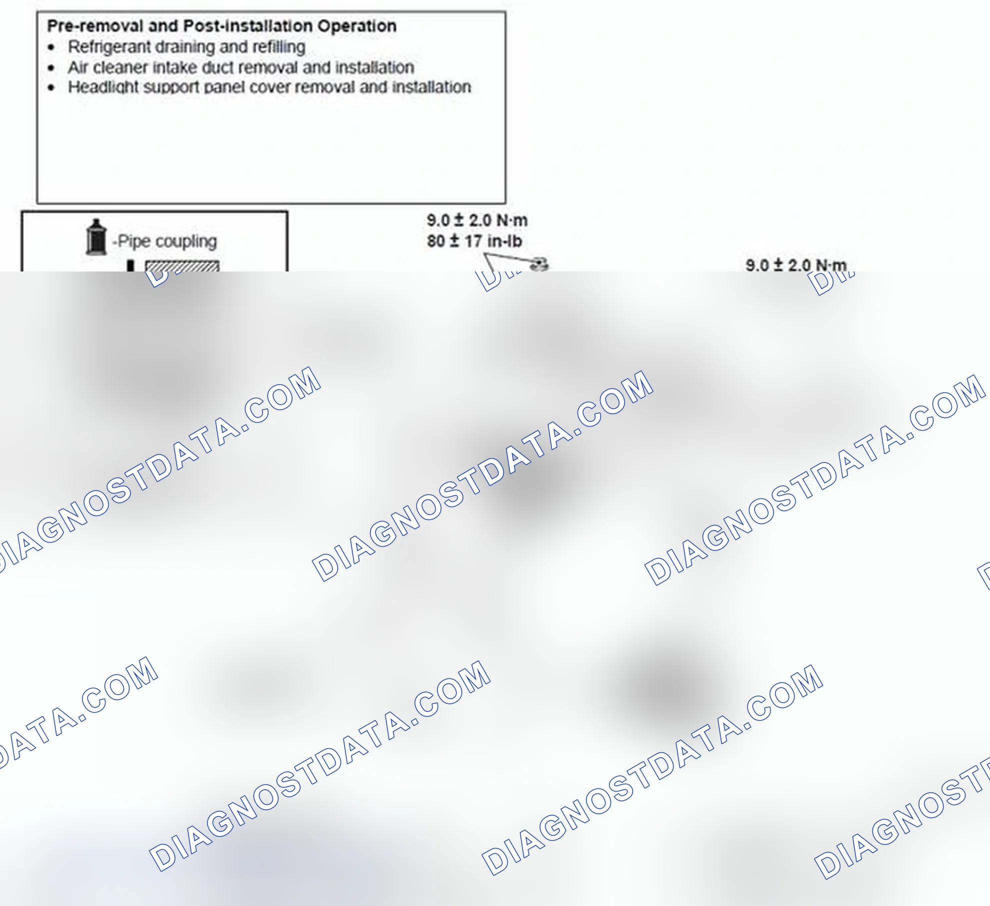Scheme 86: REMOVAL AND INSTALLATION