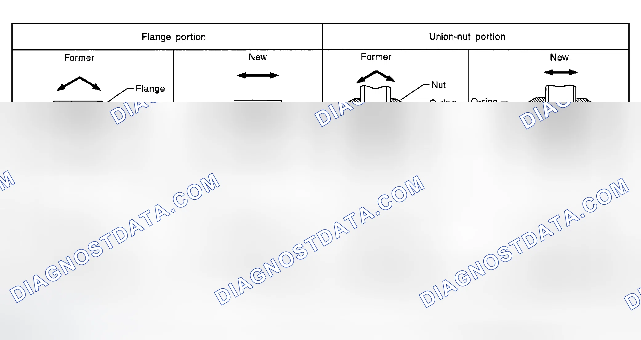Scheme 180: FEATURES OF NEW TYPE REFRIGERANT CONNECTION