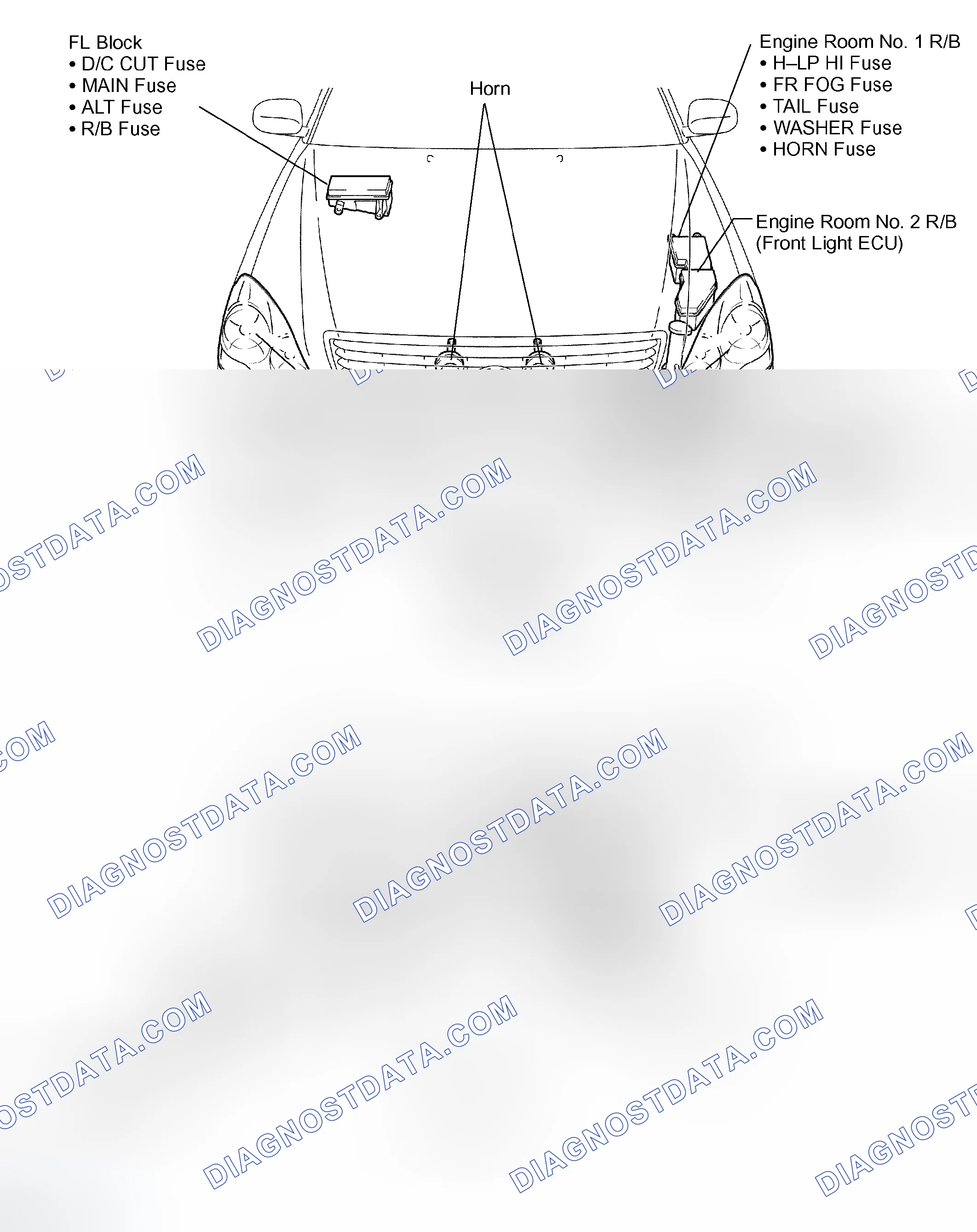 Scheme 112: Locating Front Light (Body No.5) Control System Components