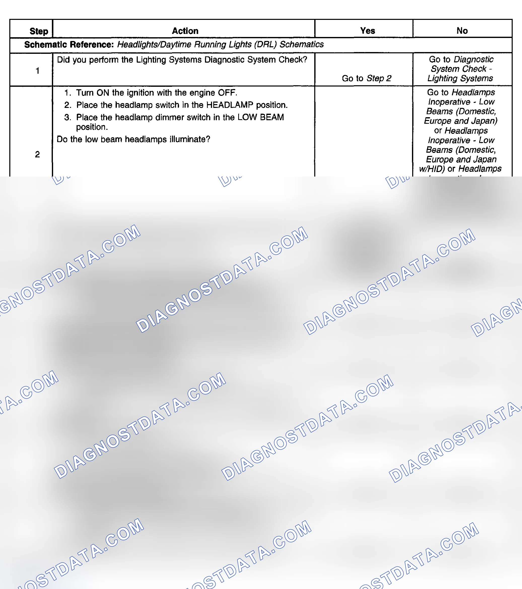 Scheme 219: Headlamps Inoperative - High Beams (Domestic)