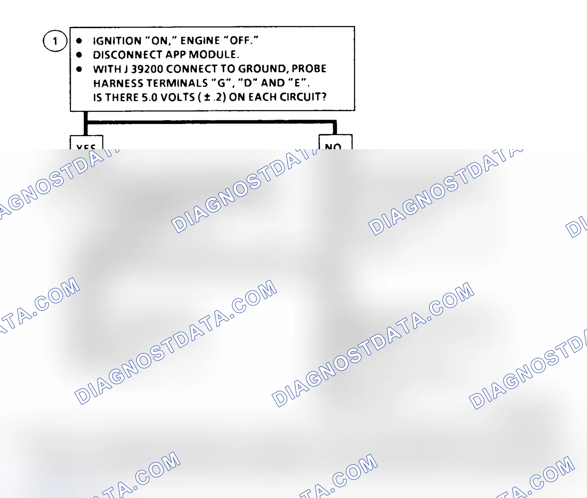 Scheme 142: DTC 27 Flow Chart (6.5L Diesel) APP NO. 2 Circuit Range Fault