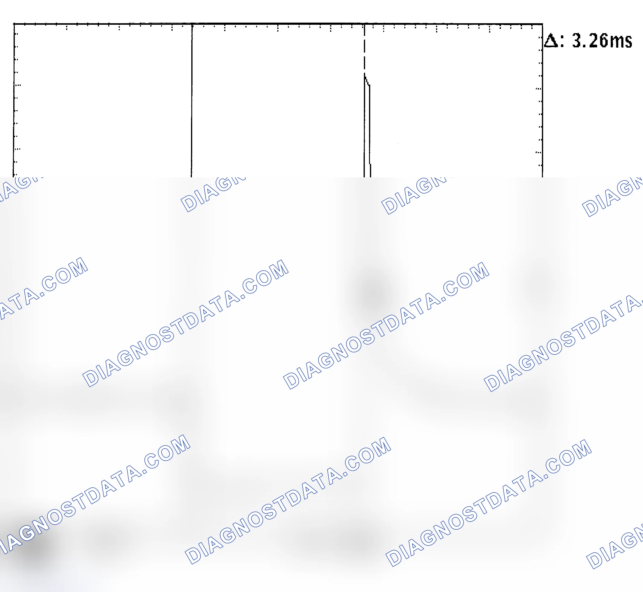 Scheme 22: Injector Bank - Known Good - Voltage Pattern