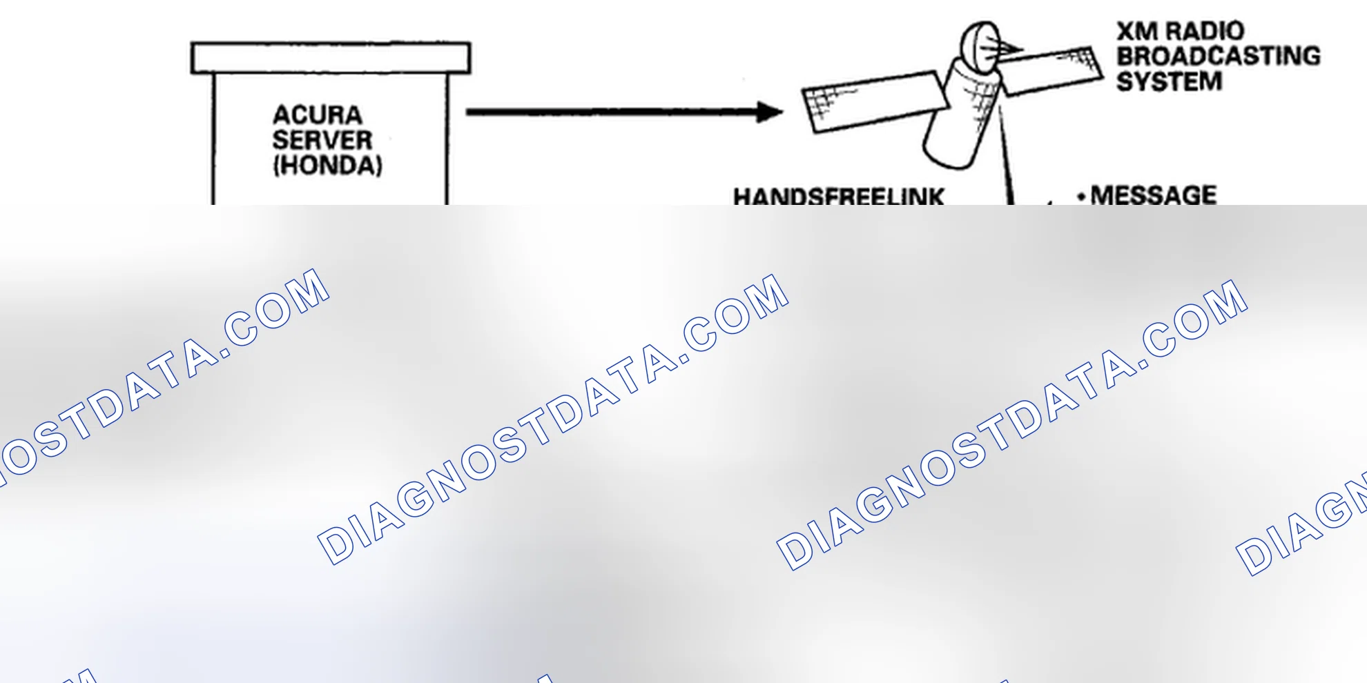 Scheme 233: System Description