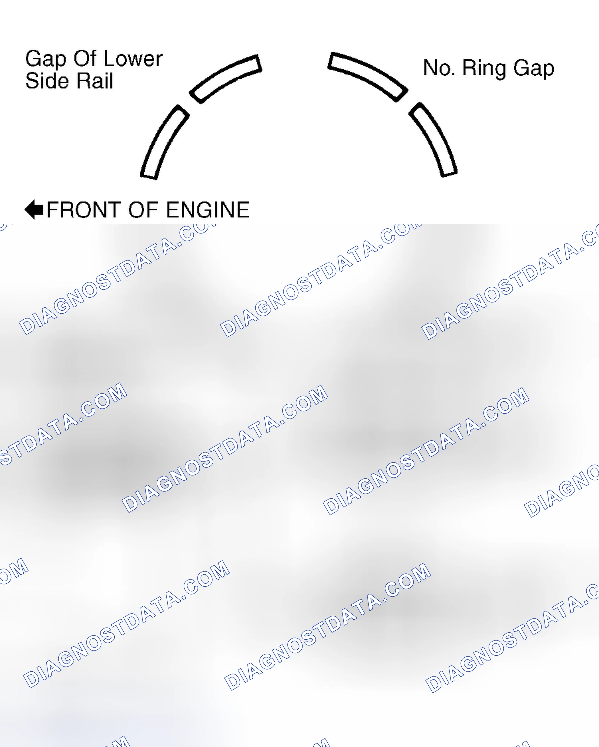 Scheme 31: Fitting Pistons & Rings