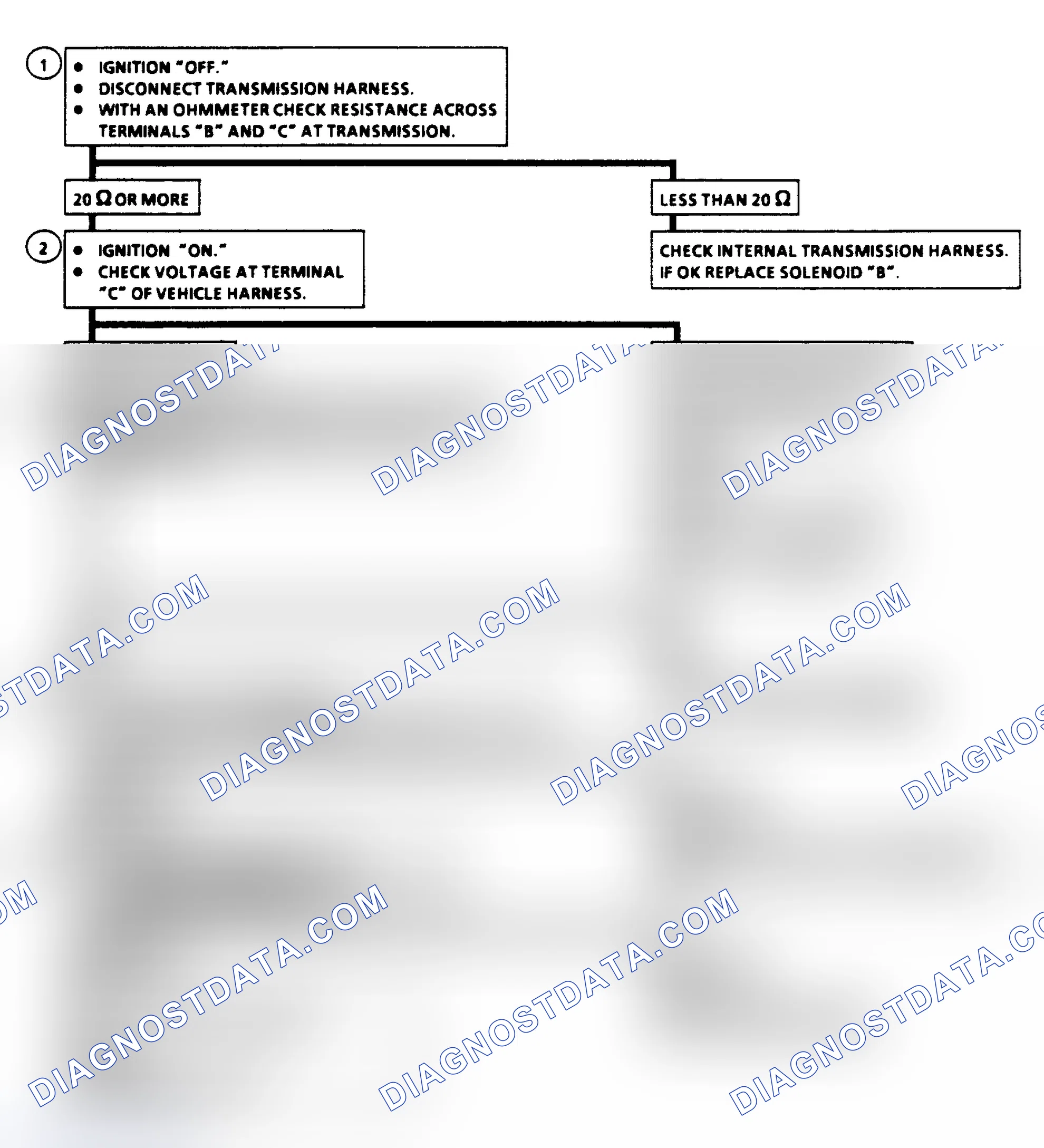 Scheme 211