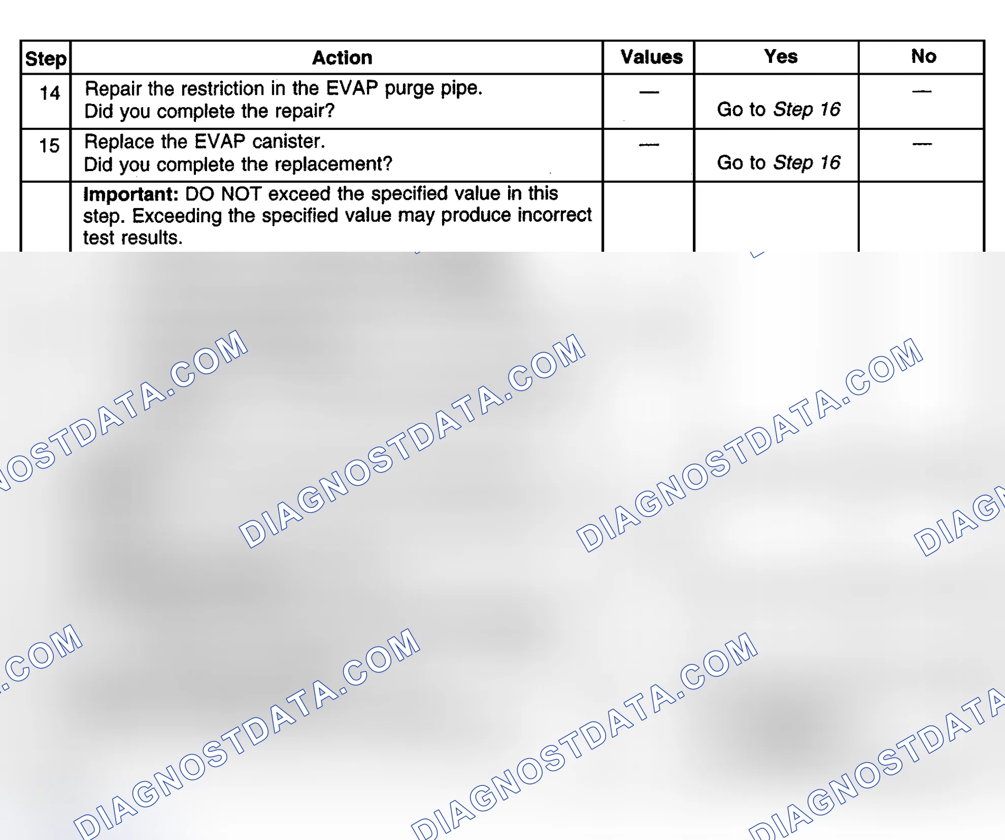 Scheme 415