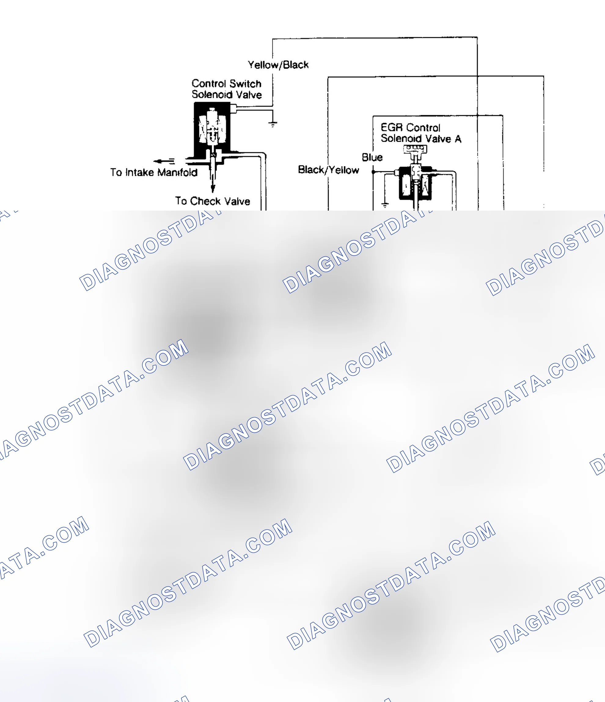 Scheme 4: Exhuaust Gas Recirculation System (Civic)