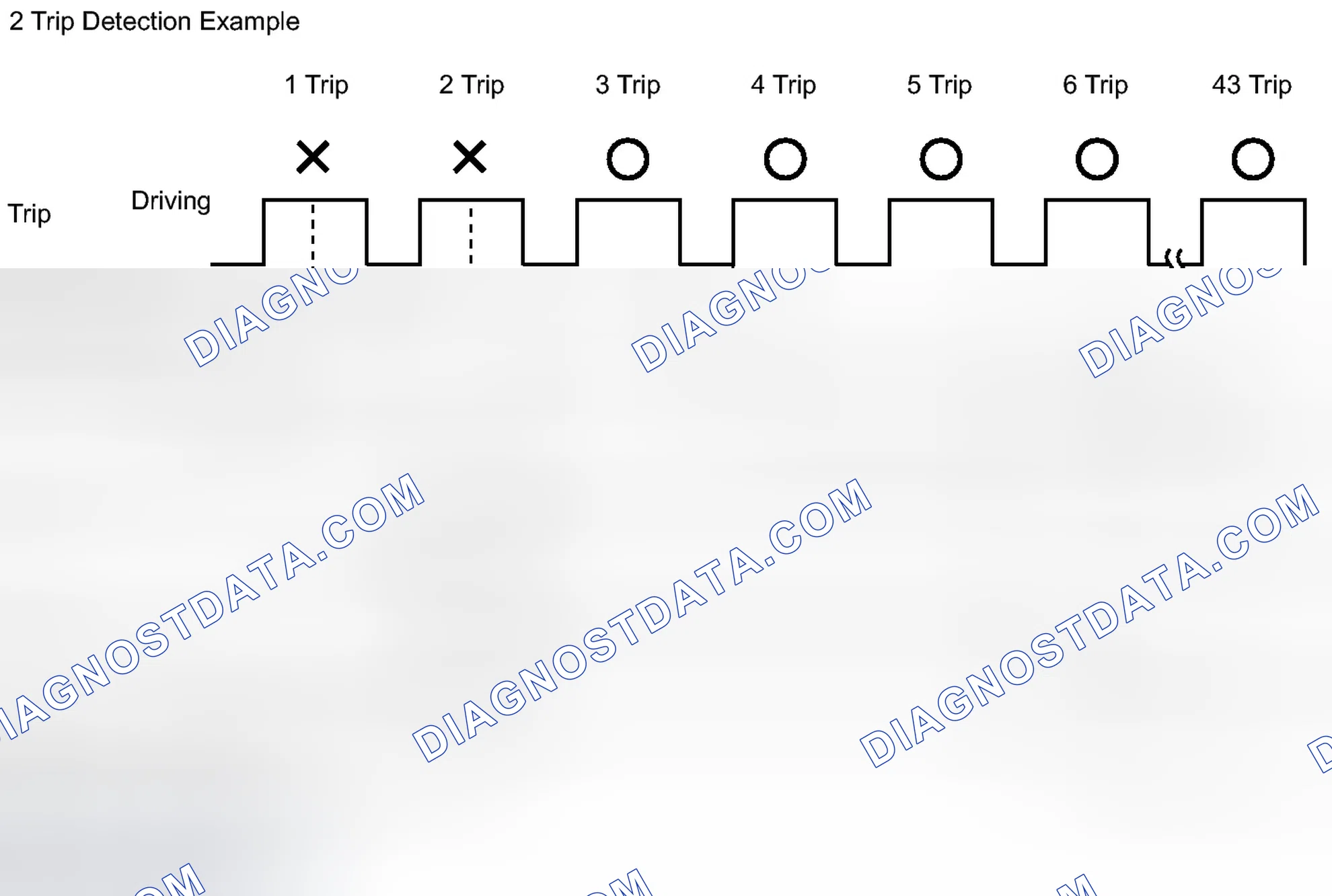 Scheme 20