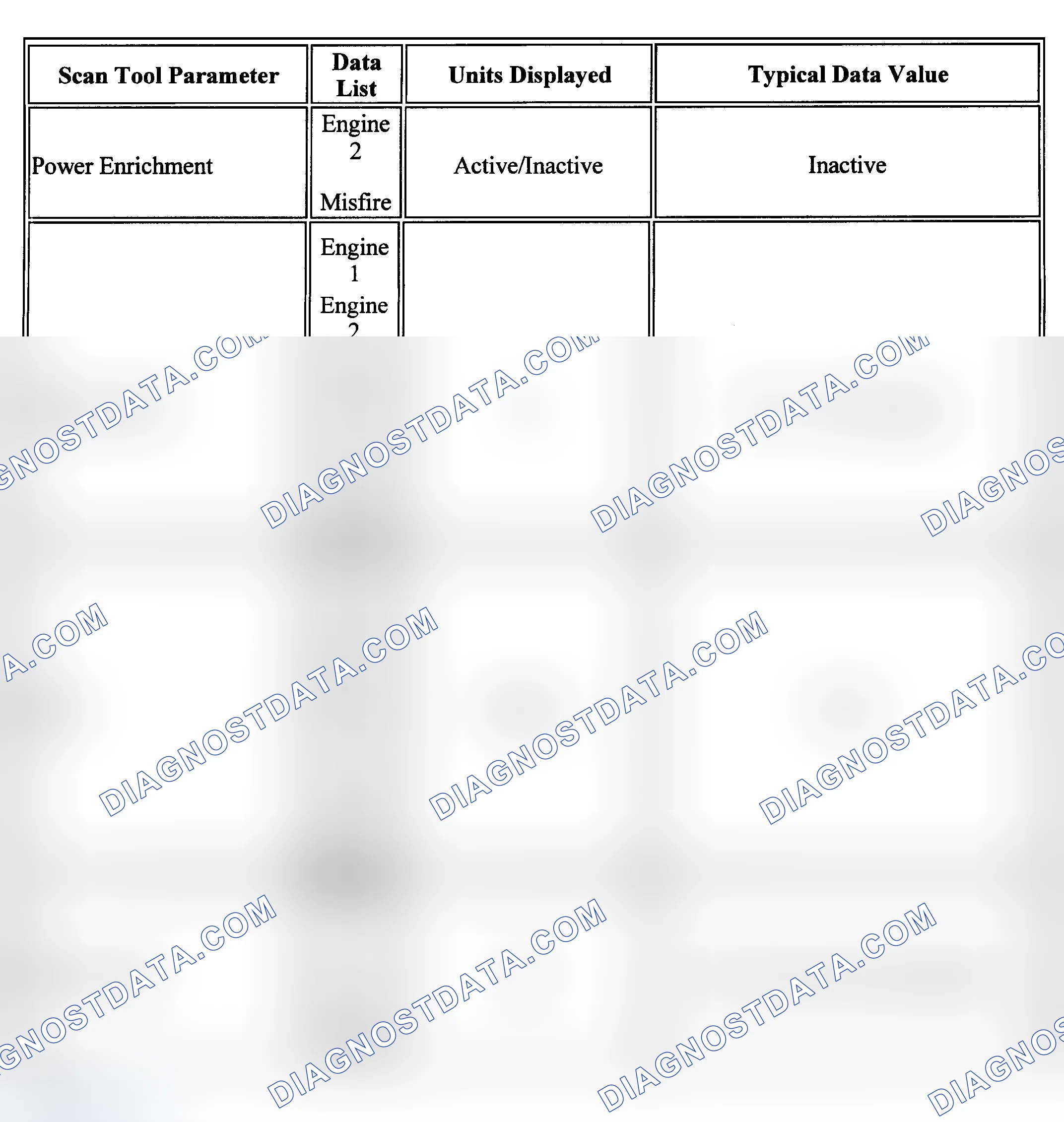 Scheme 75