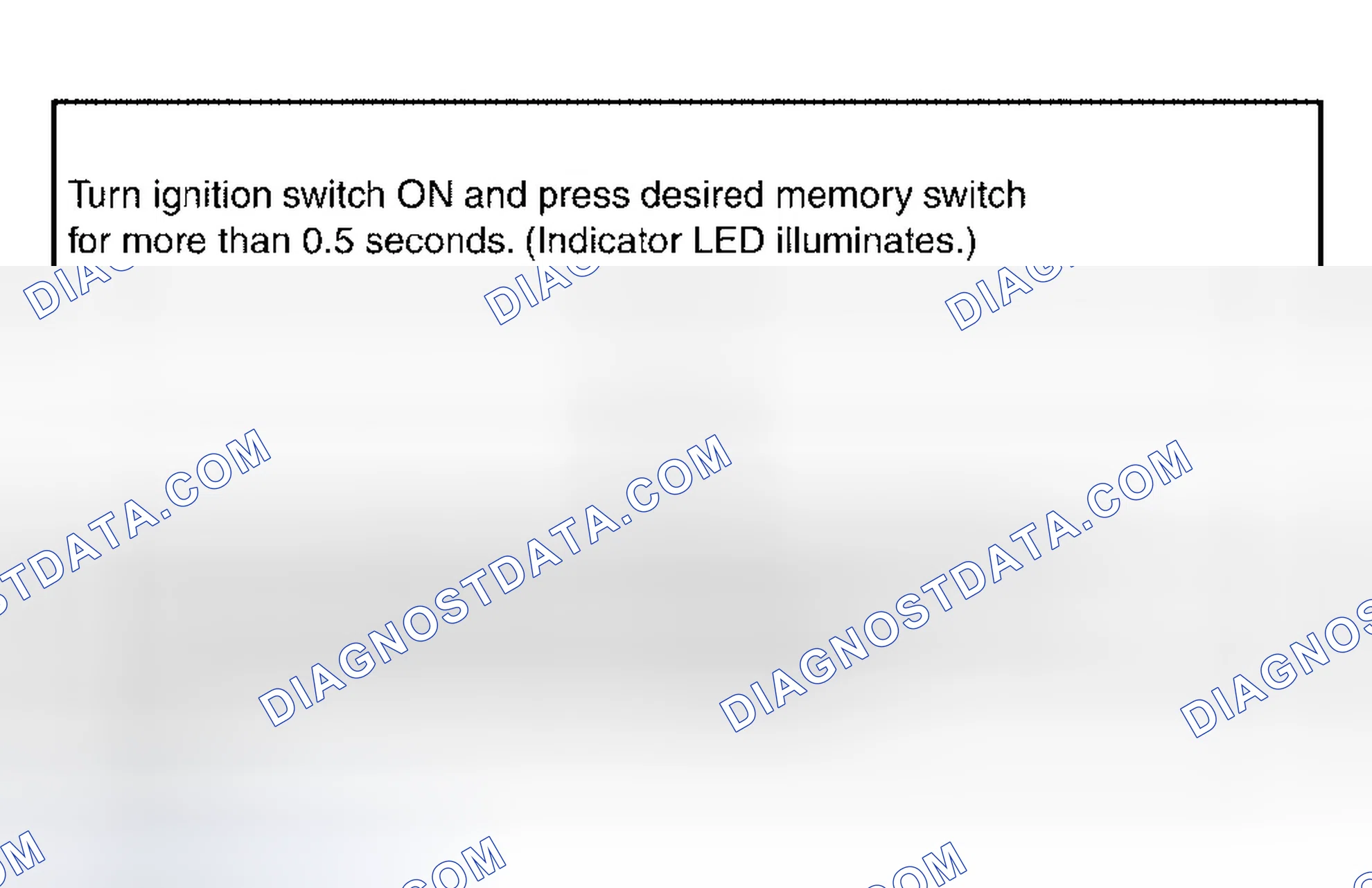Scheme 2: Memory Operation