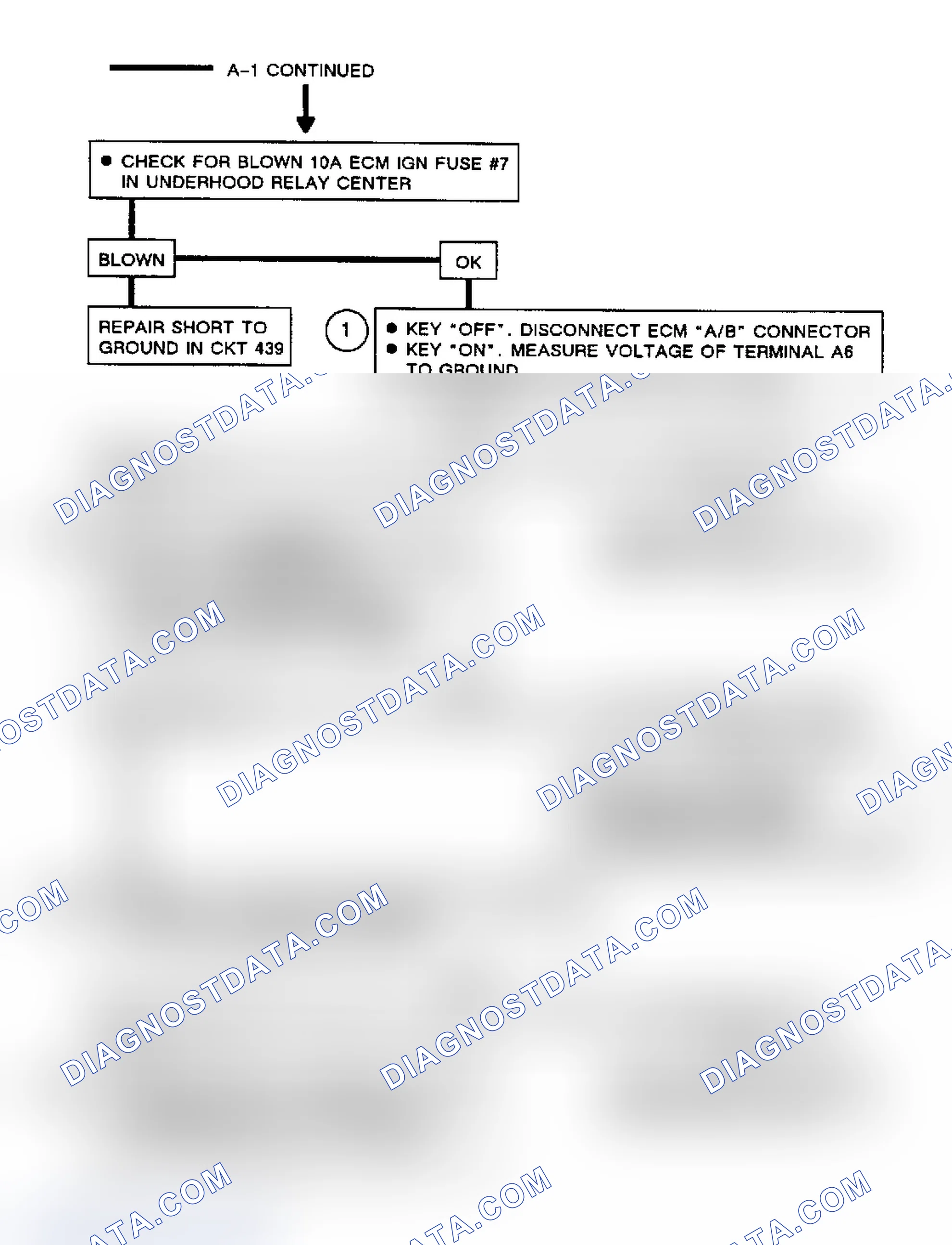 Scheme 140: Flow Chart A1 (2 of 2), No "Eng Cont Sys" Lt (Code B334 Current)
