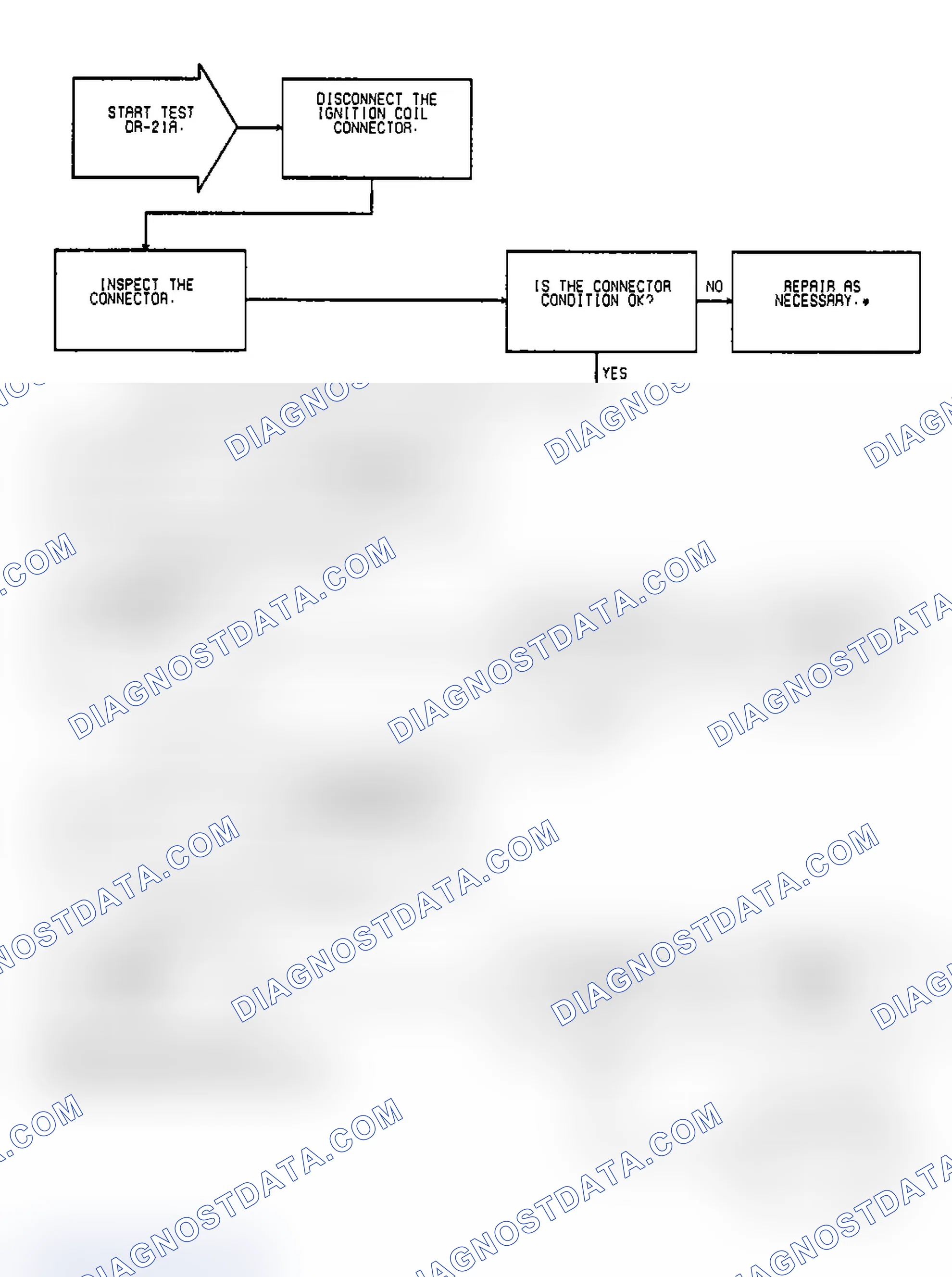Scheme 295: Test DR-21A Code 43: Diagnostic Flow Chart (1 of 2)