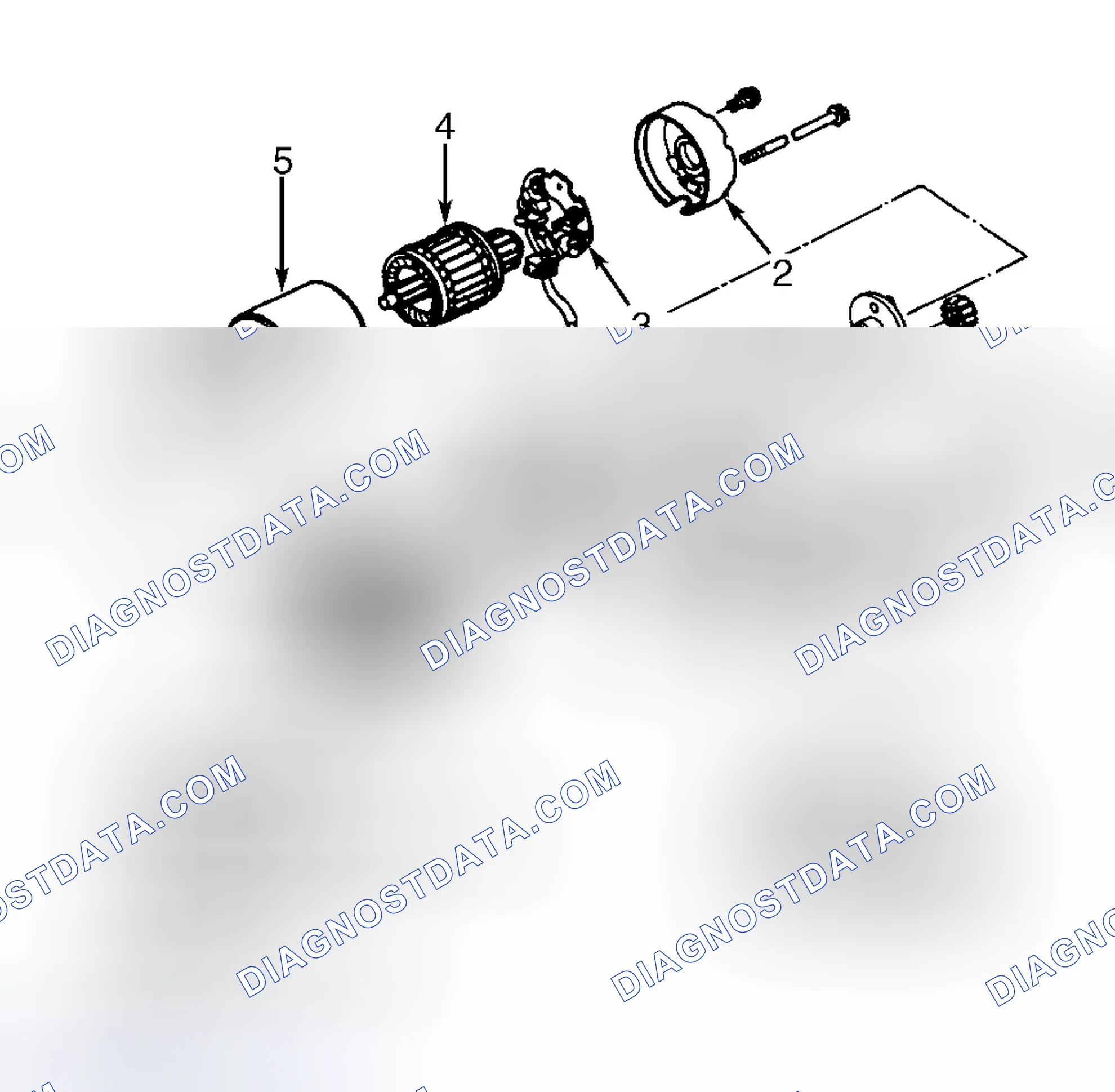 Scheme 8: OVERHAUL