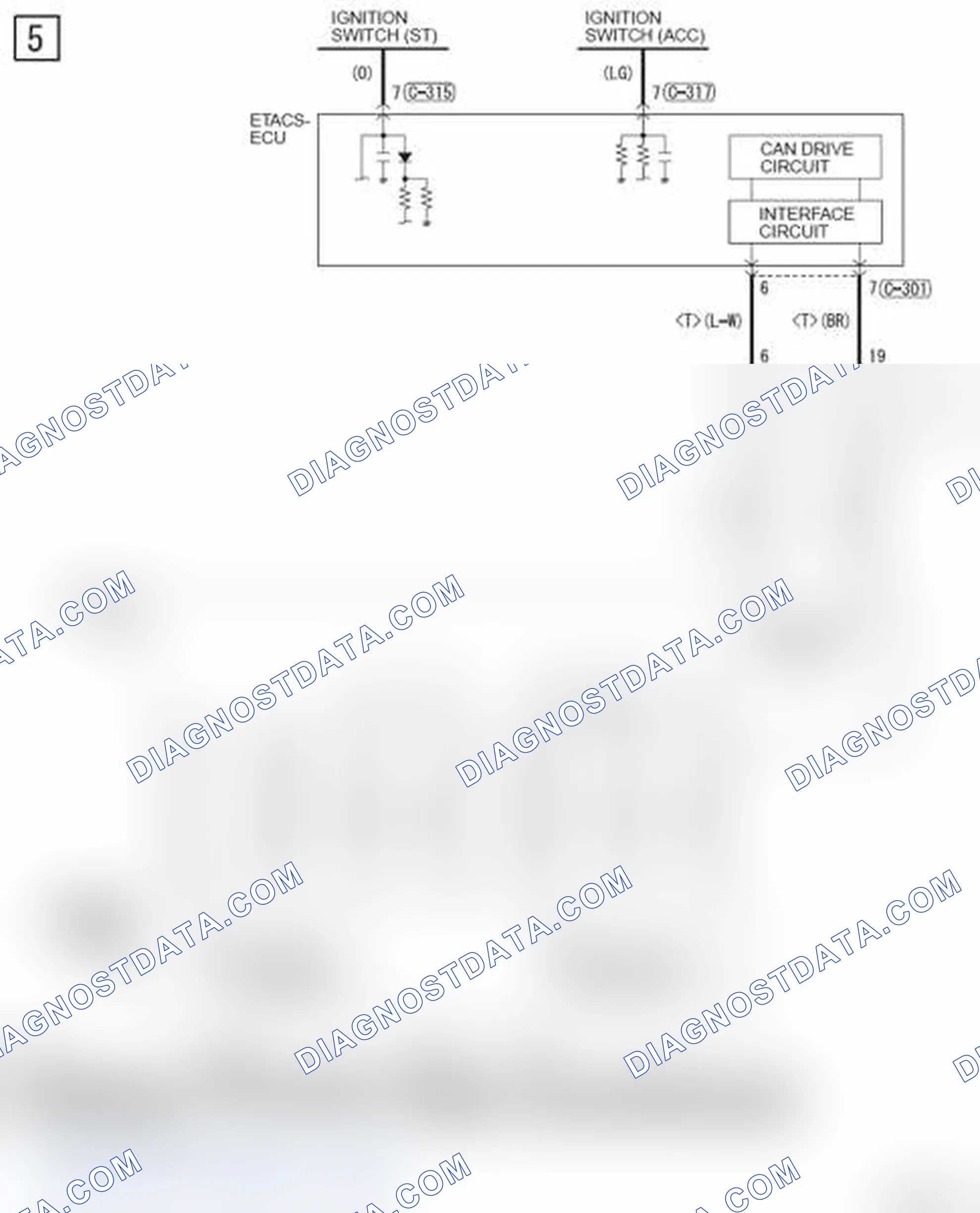 Scheme 817
