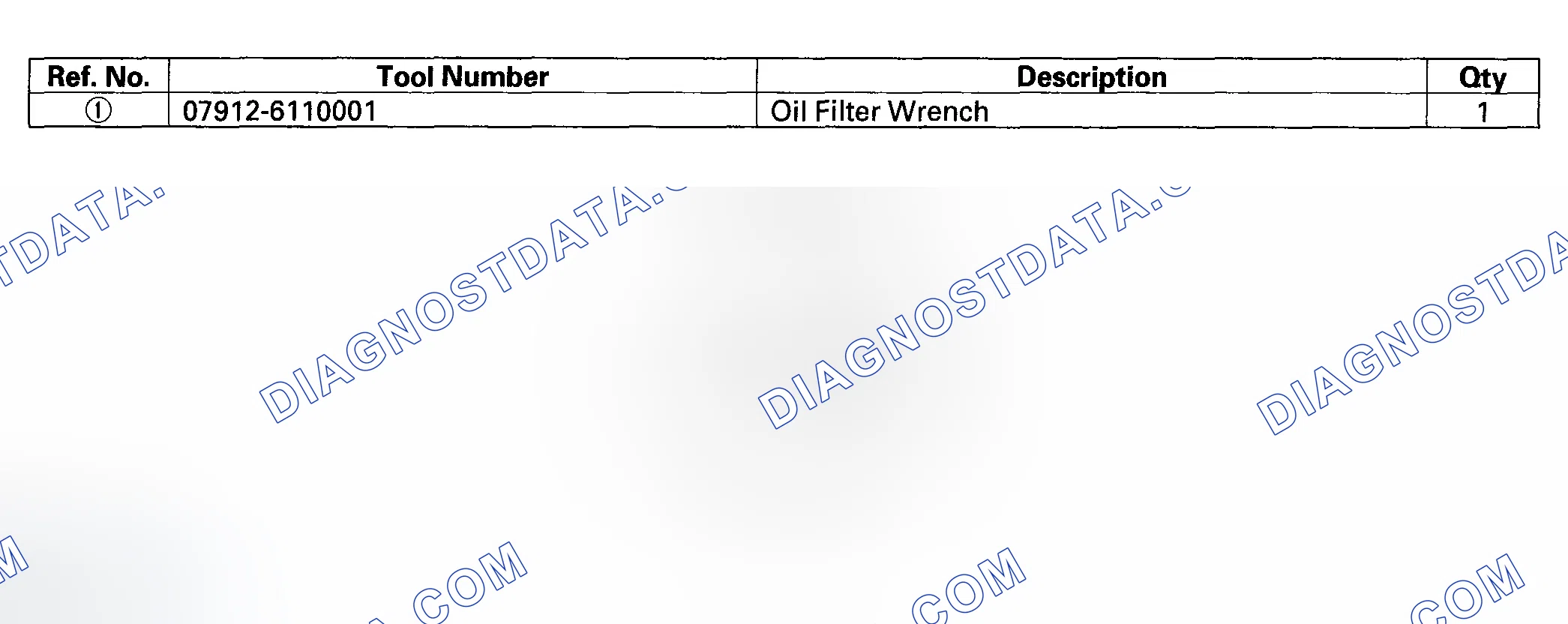 Scheme 1: Special Tools