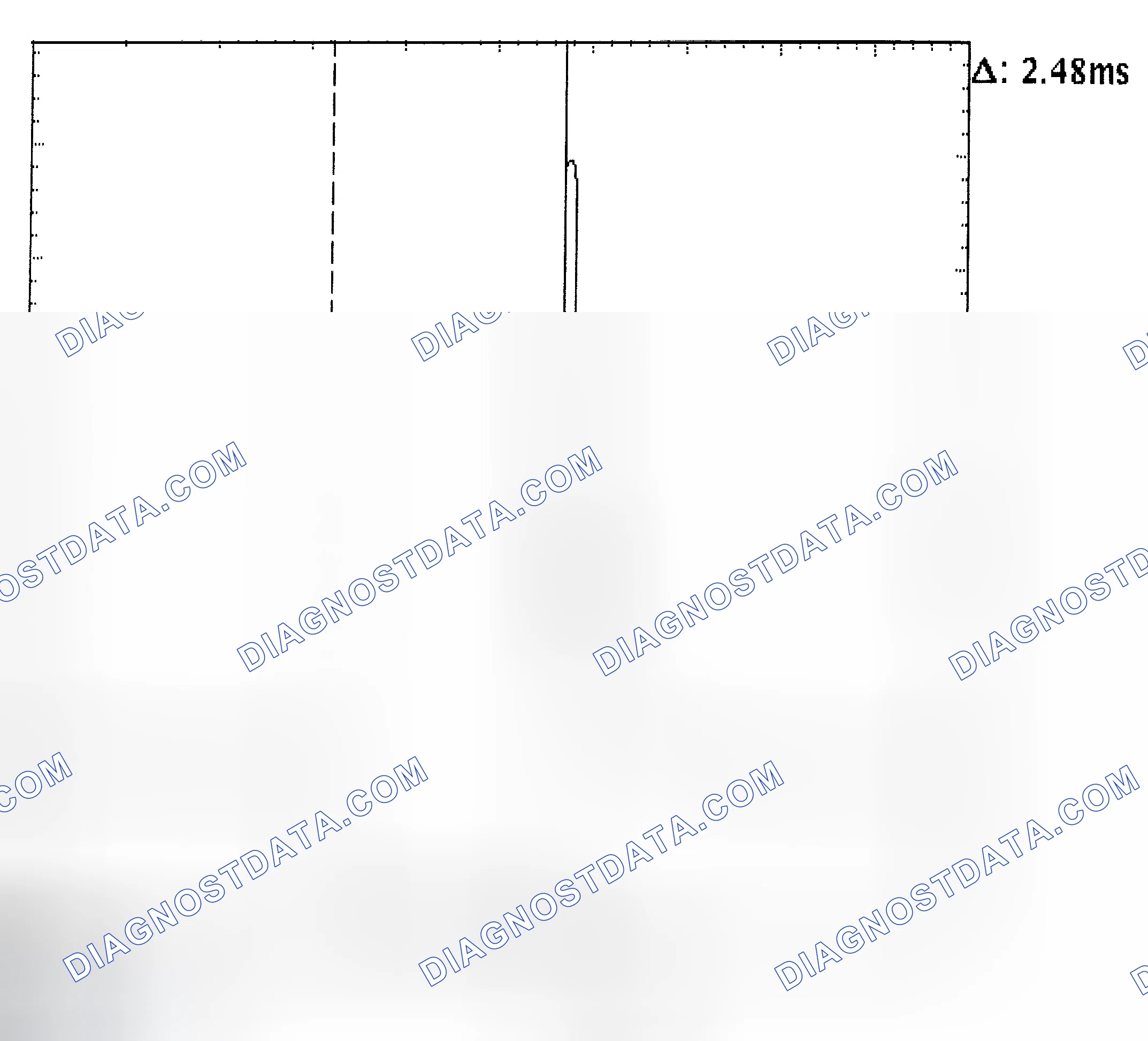 Scheme 24: Injector Bank - Known Good - Voltage Pattern