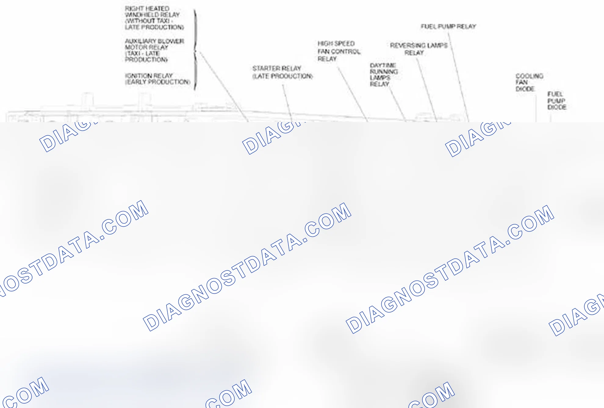 Scheme 234