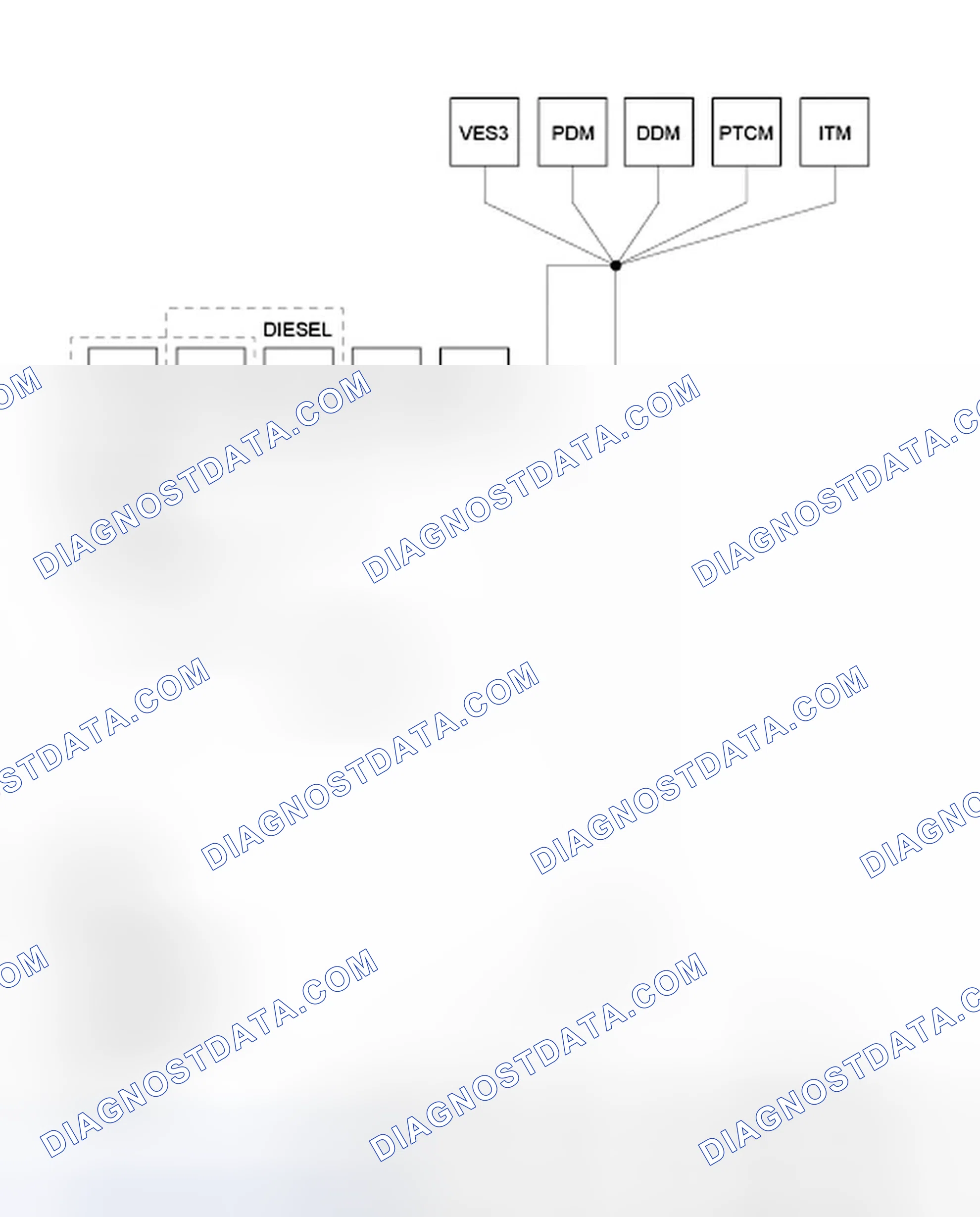 Scheme 3: U0010-00-CAN INTERIOR BUS